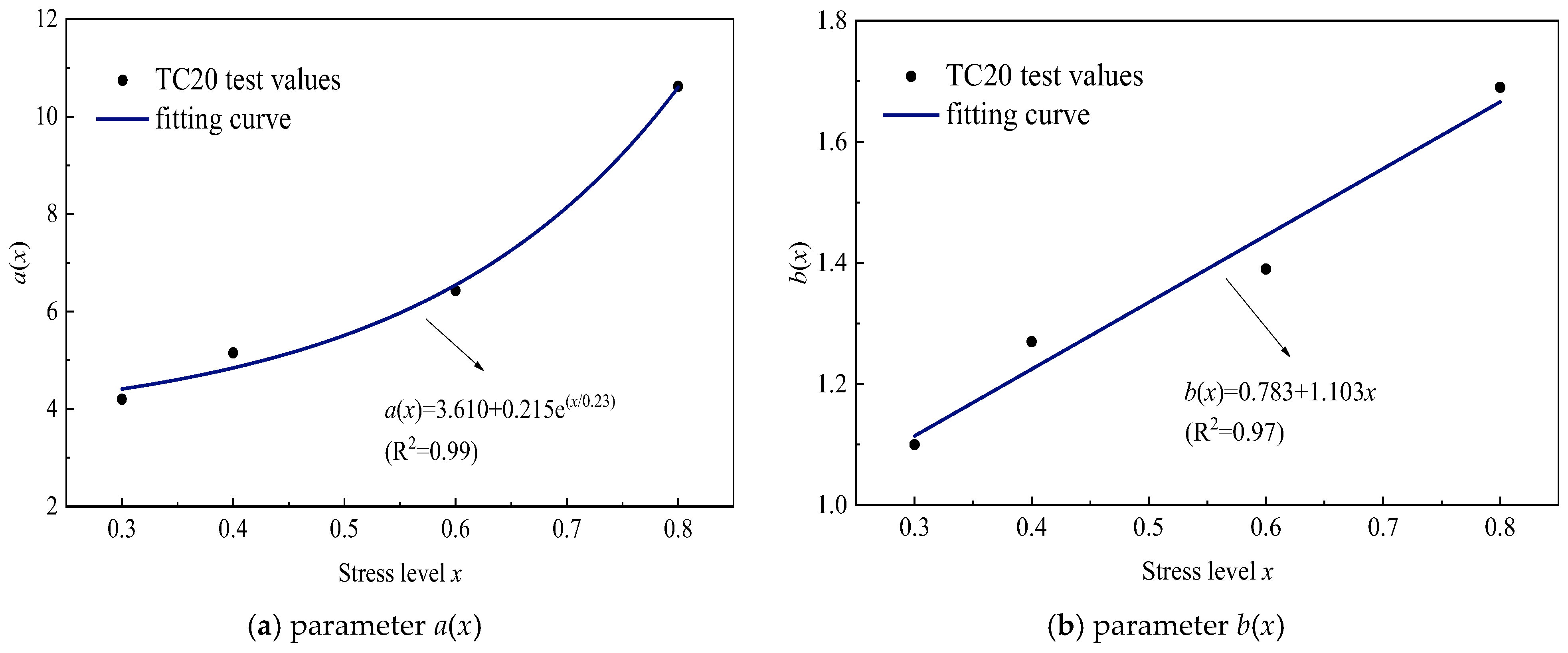 Polymers 17 02718 g009 Polymers 17 02718 g009