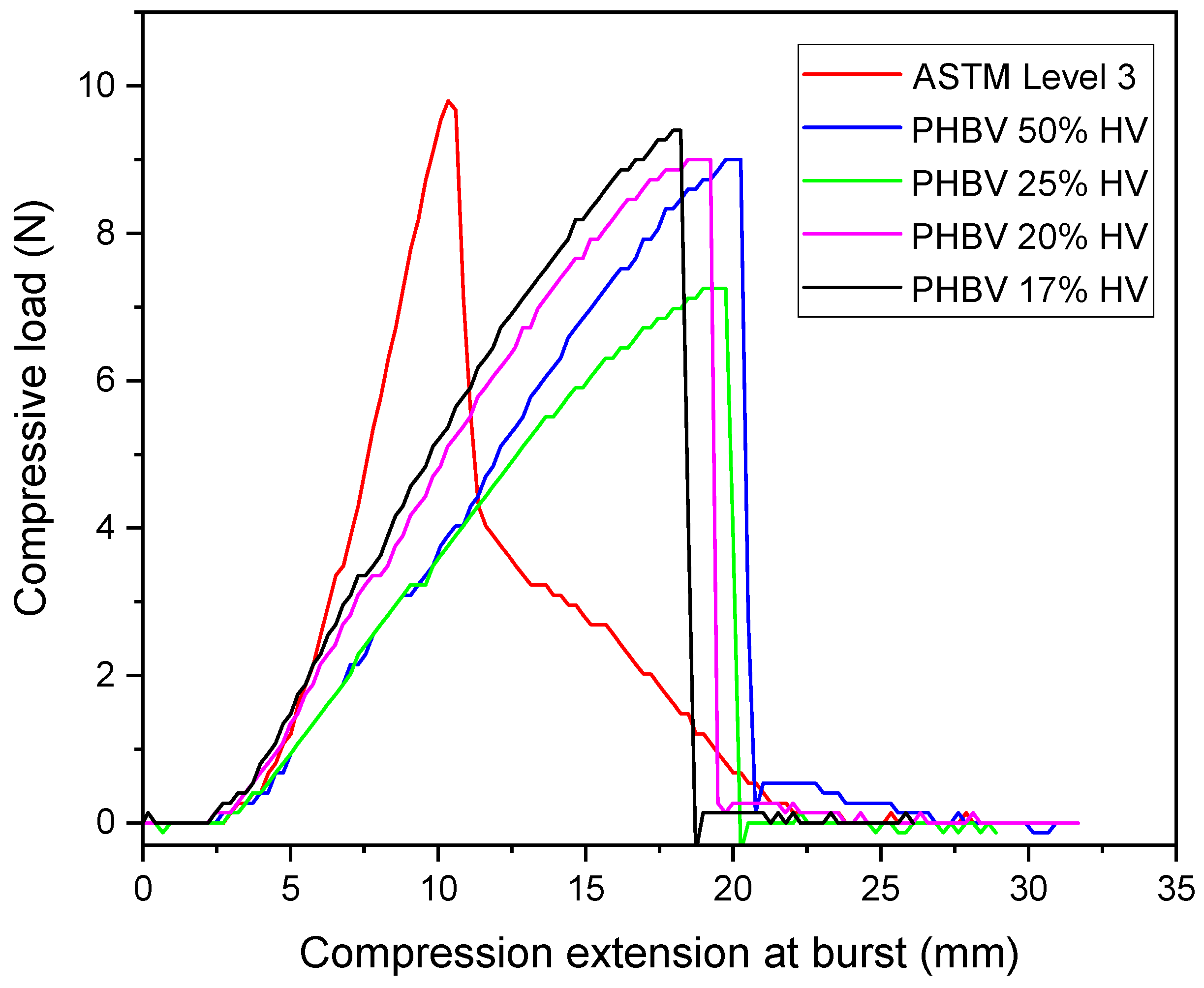Polymers 17 02719 g004 Polymers 17 02719 g004