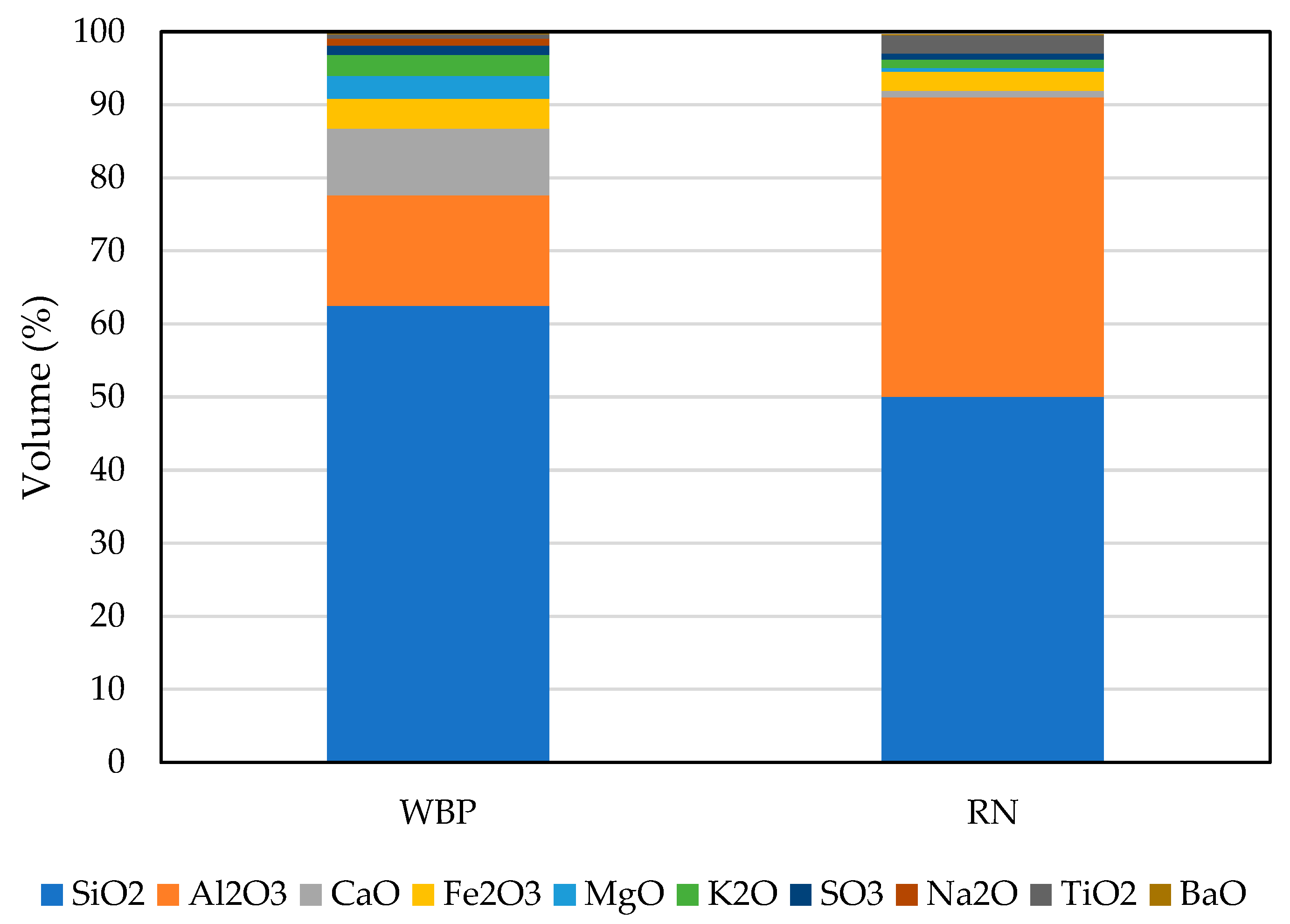 Polymers 17 02720 g002