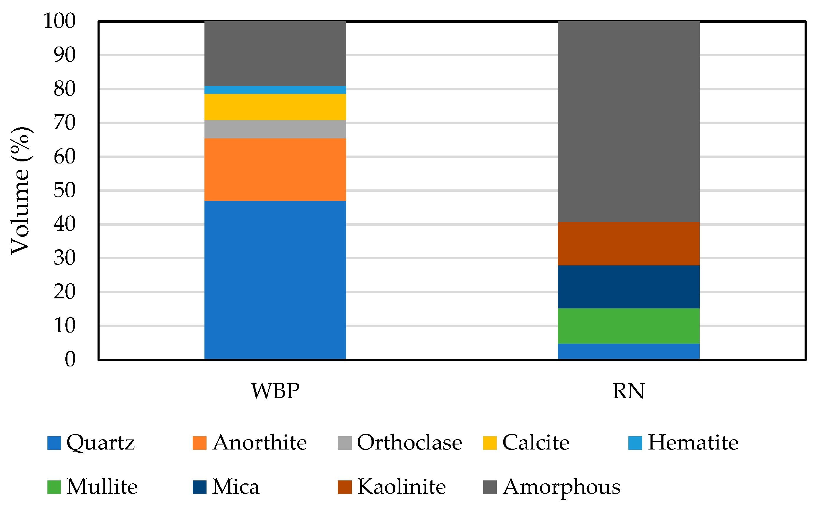 Polymers 17 02720 g003