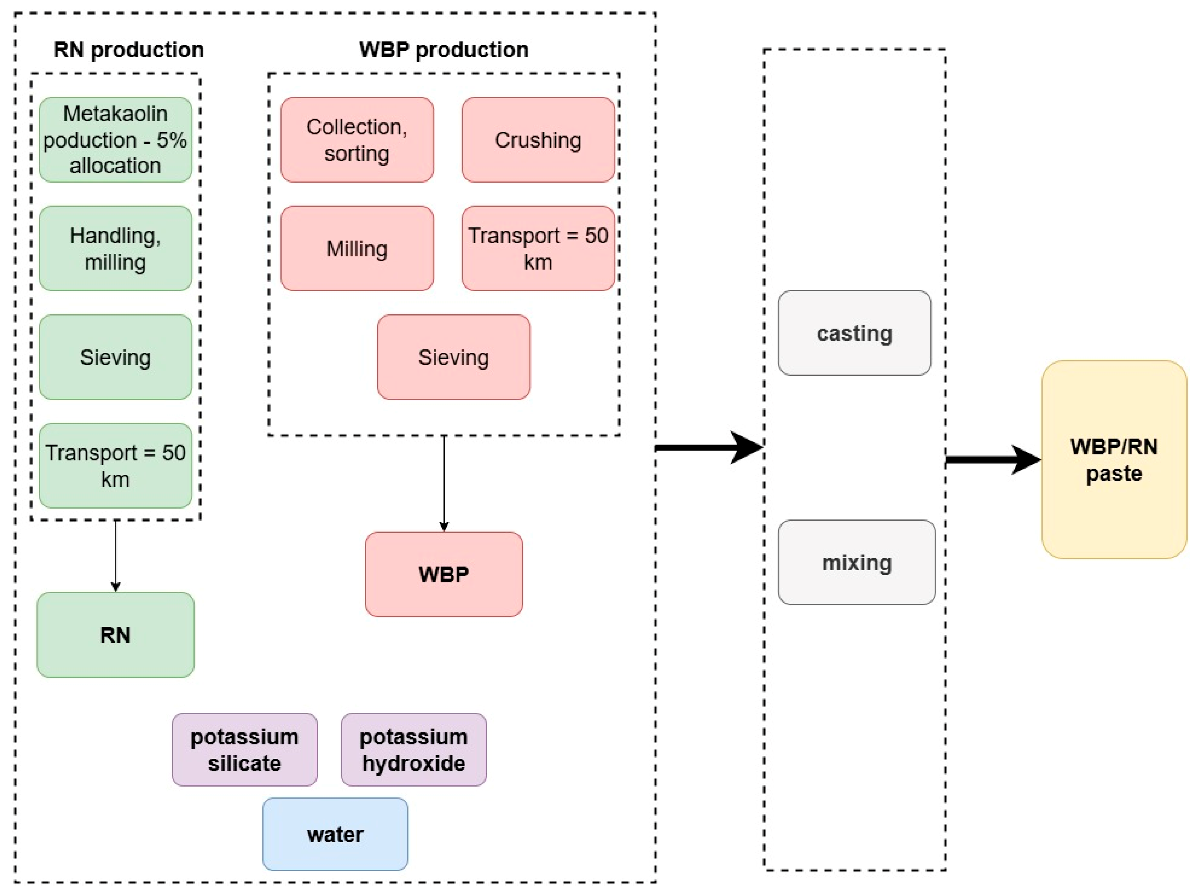 Polymers 17 02720 g004