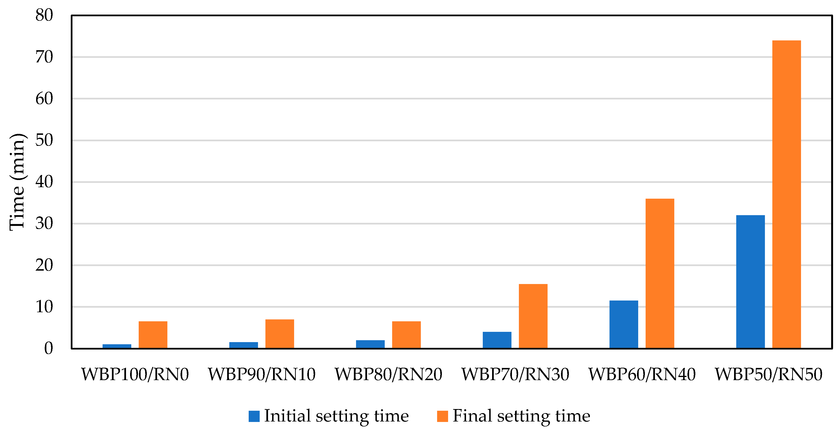 Polymers 17 02720 g005