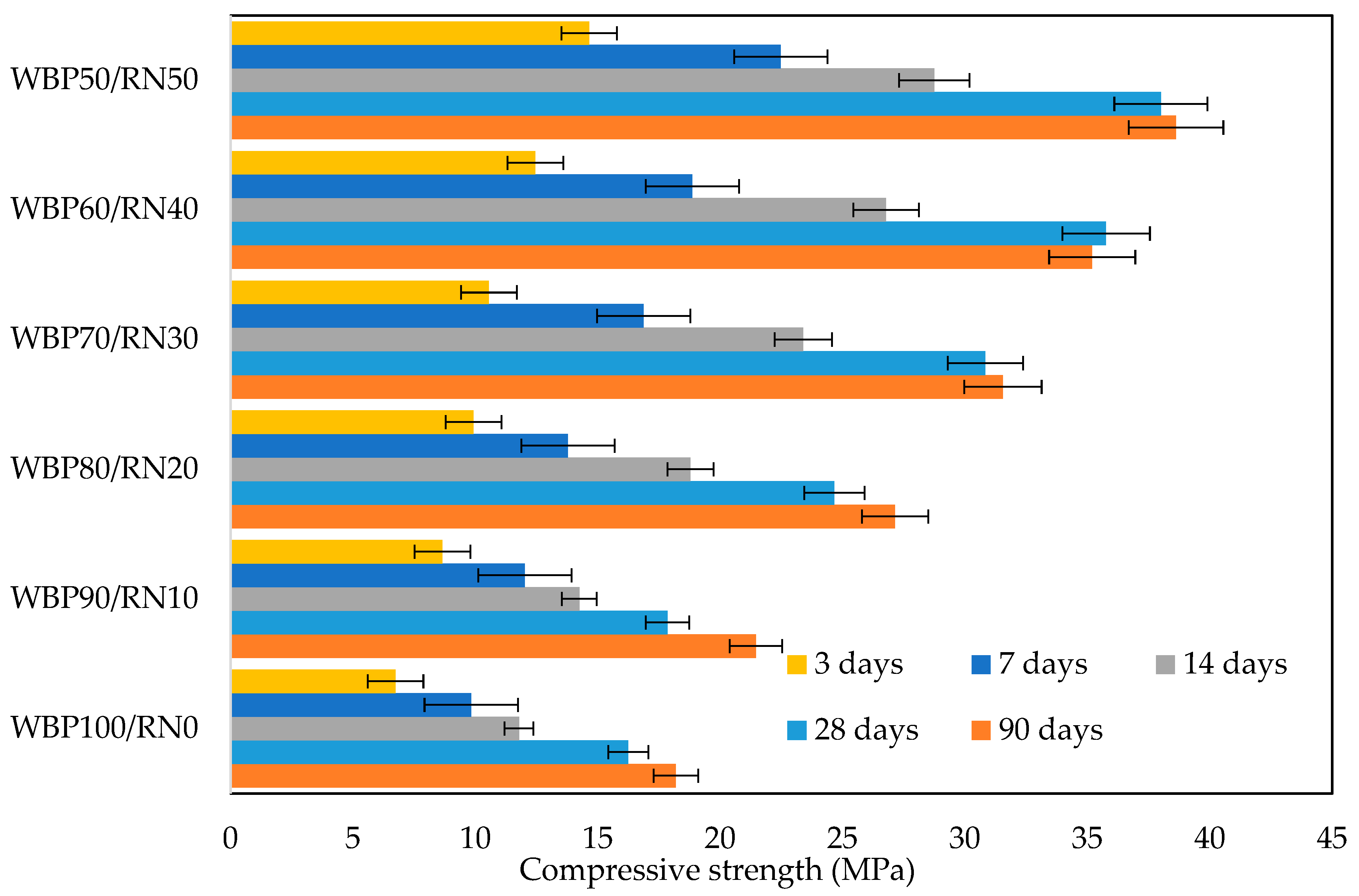 Polymers 17 02720 g009