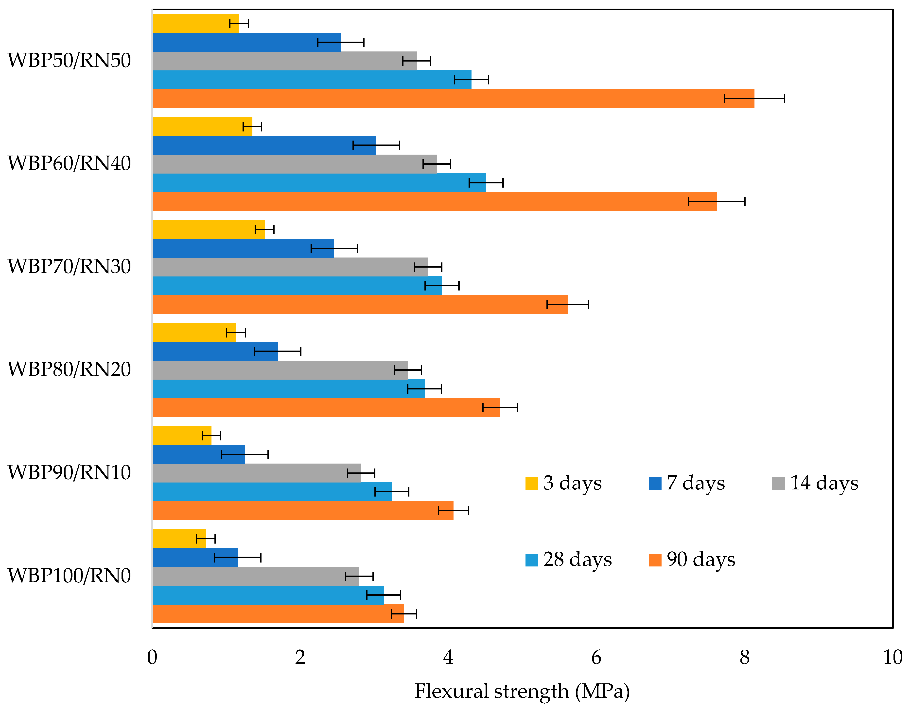 Polymers 17 02720 g010