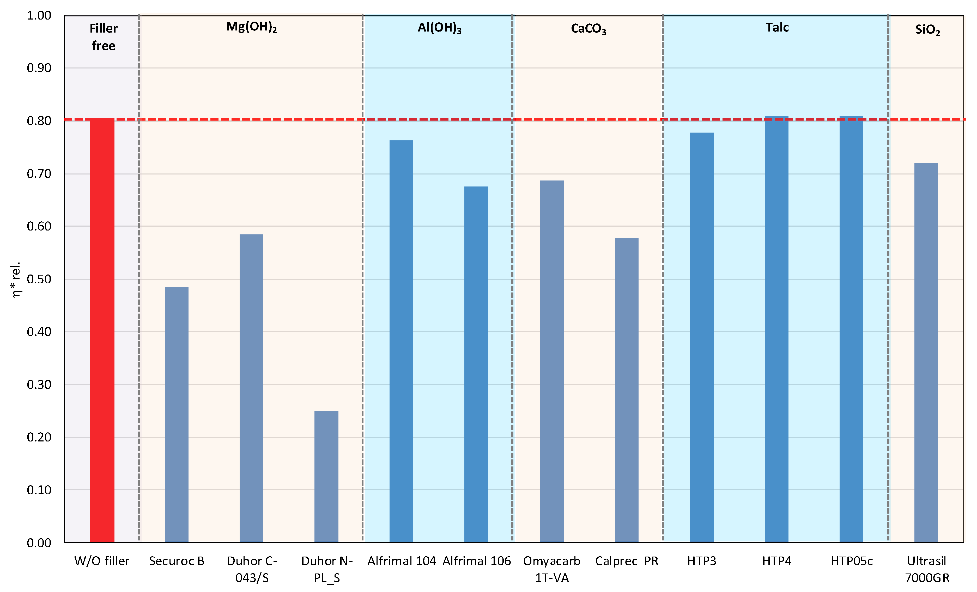Polymers 17 02721 g002