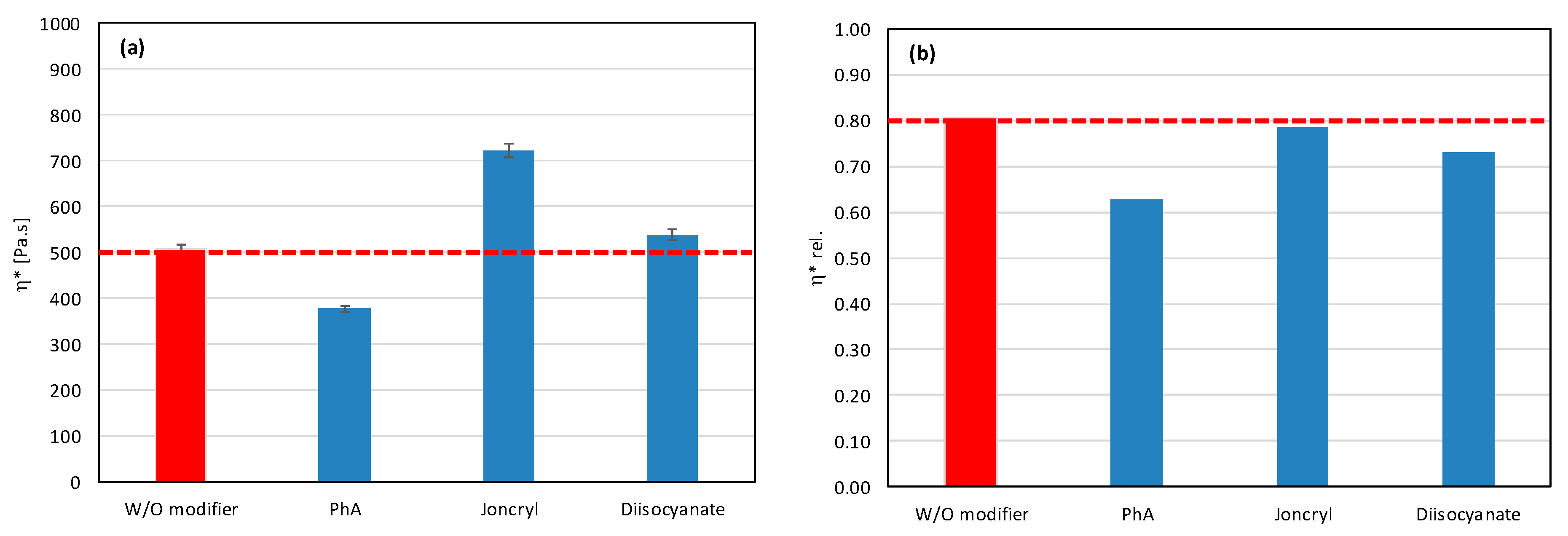 Polymers 17 02721 g004
