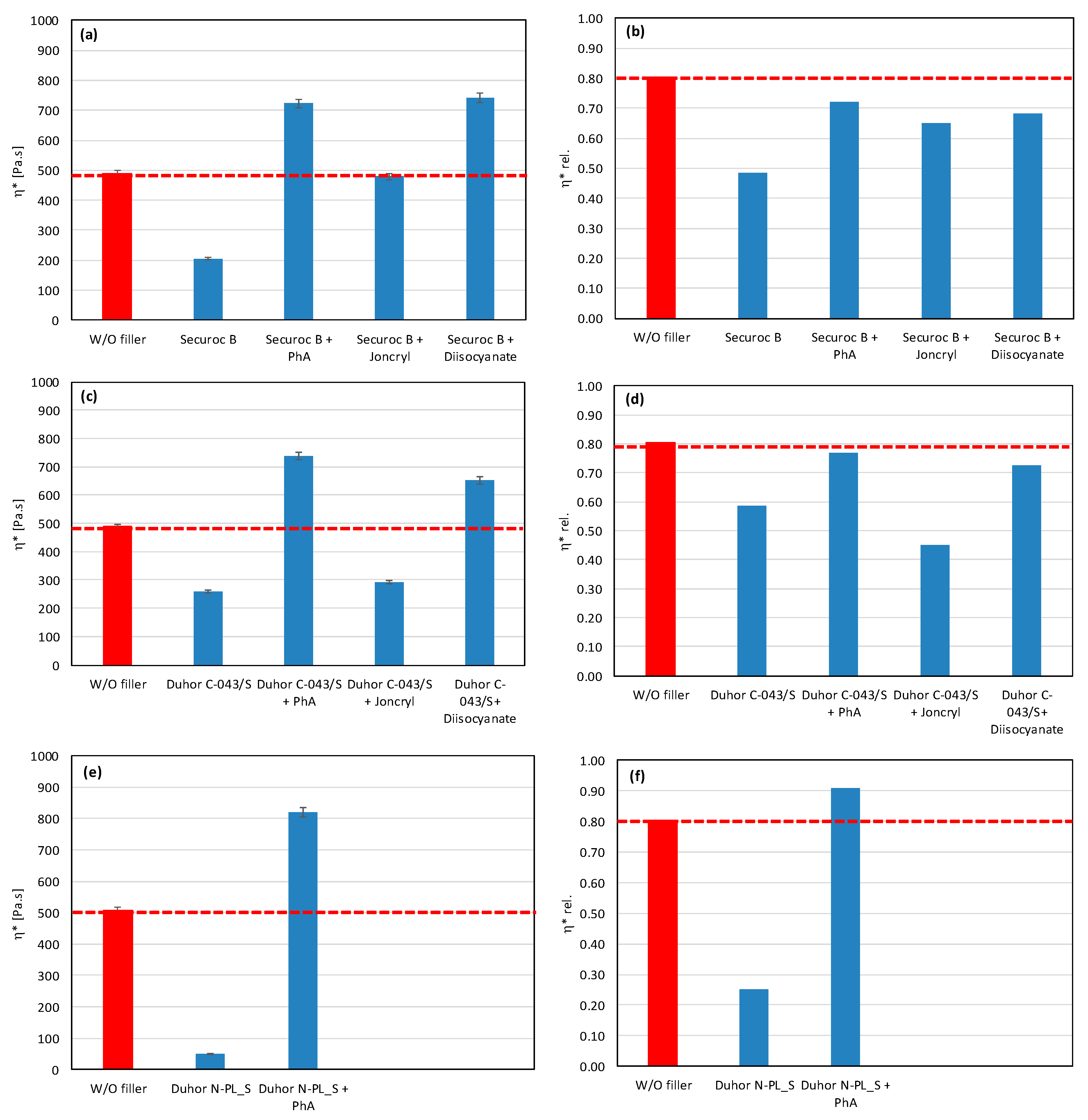 Polymers 17 02721 g006