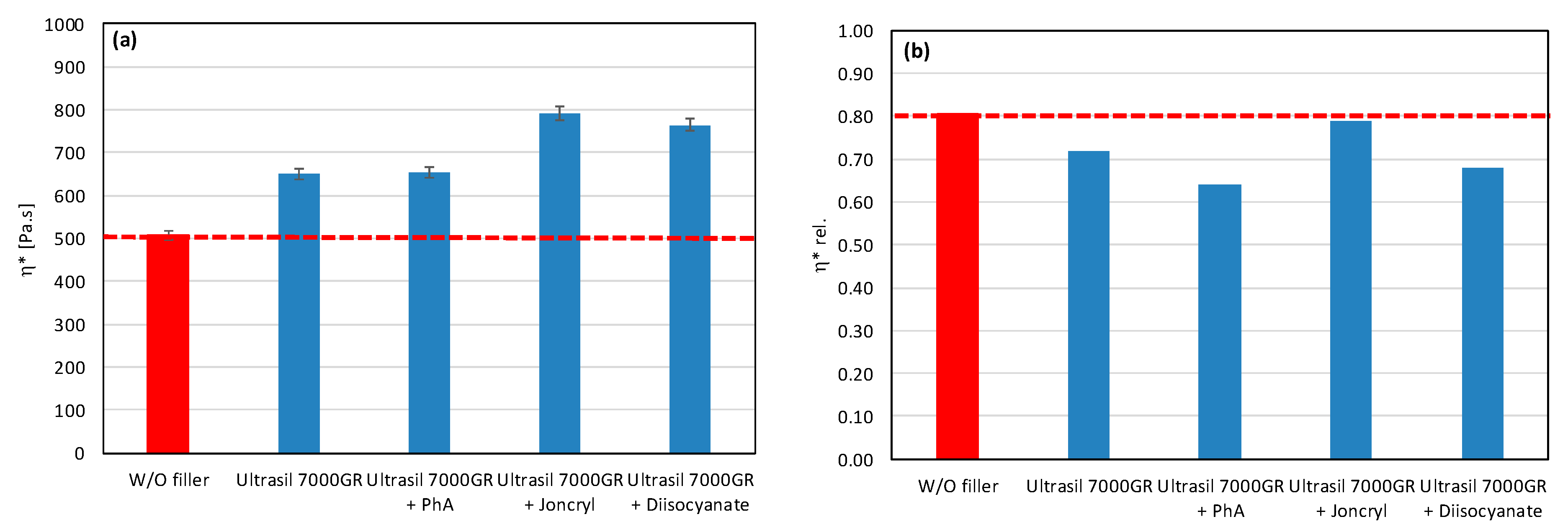 Polymers 17 02721 g008