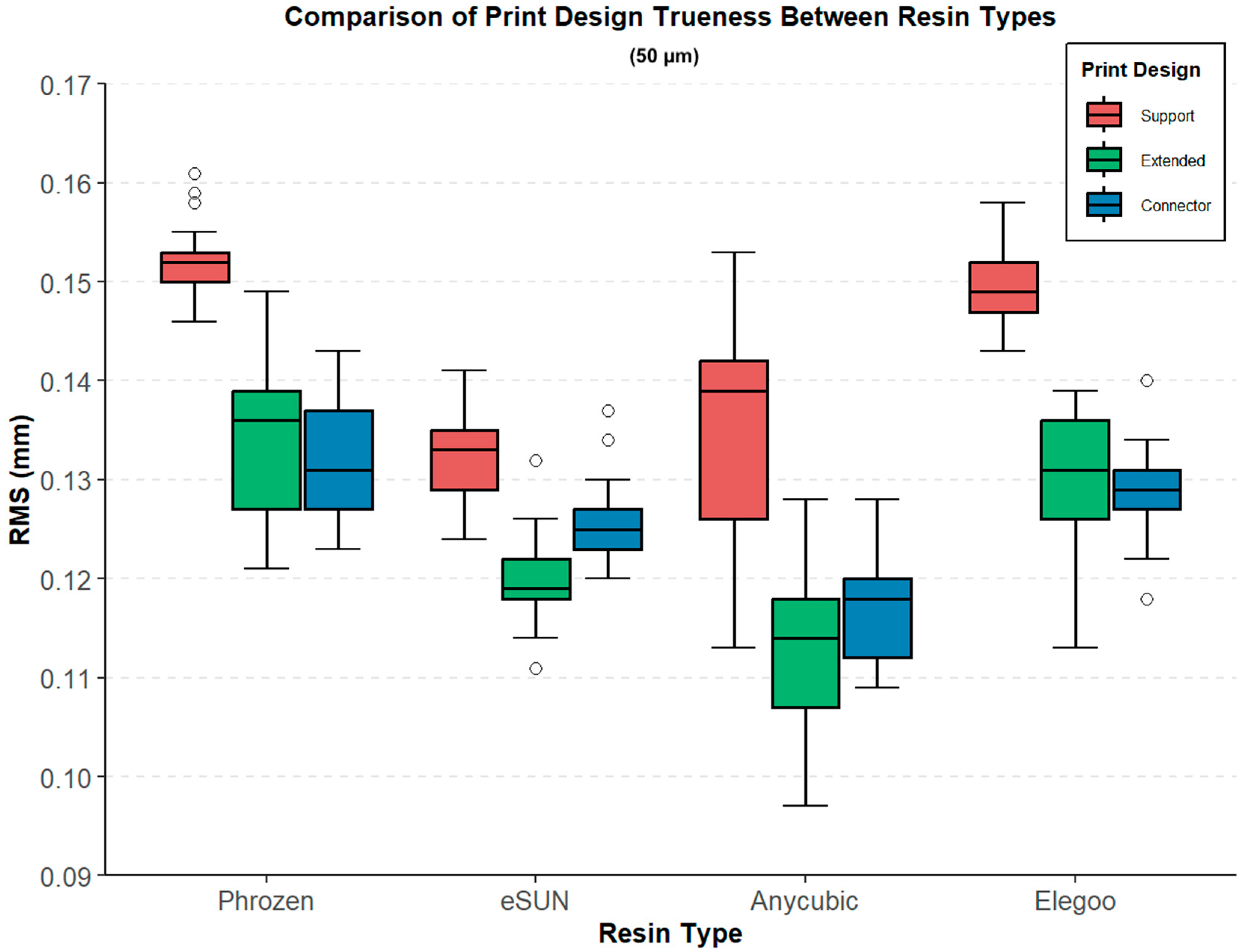Polymers 17 02724 g006
