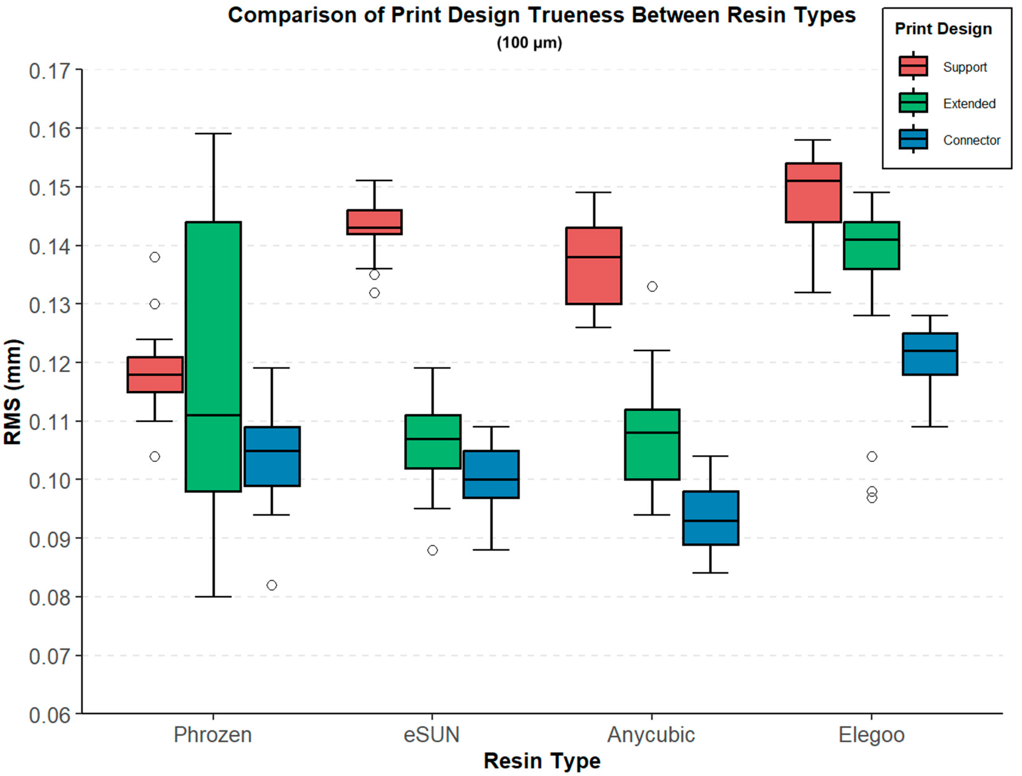 Polymers 17 02724 g007