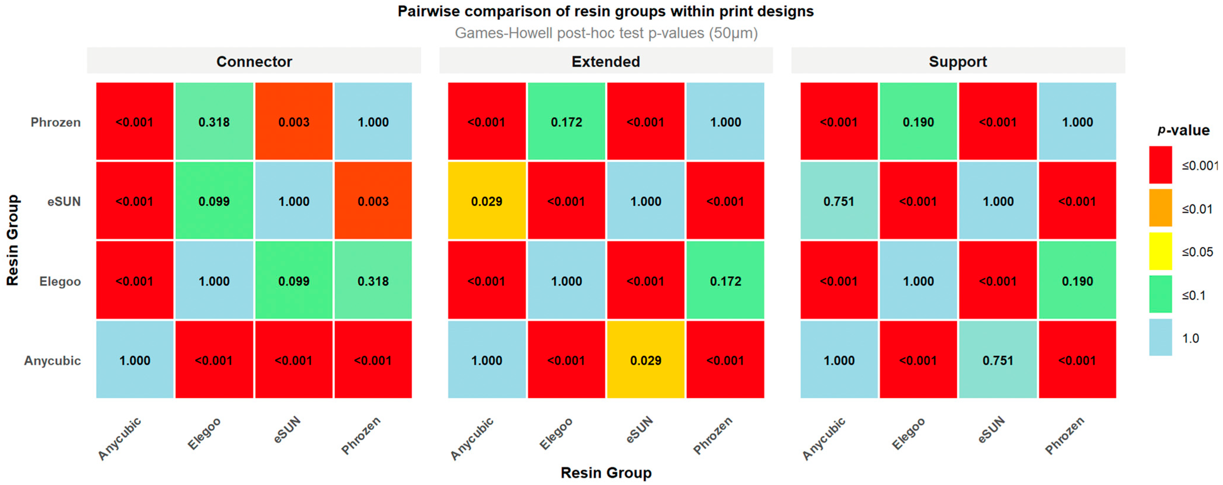 Polymers 17 02724 g008