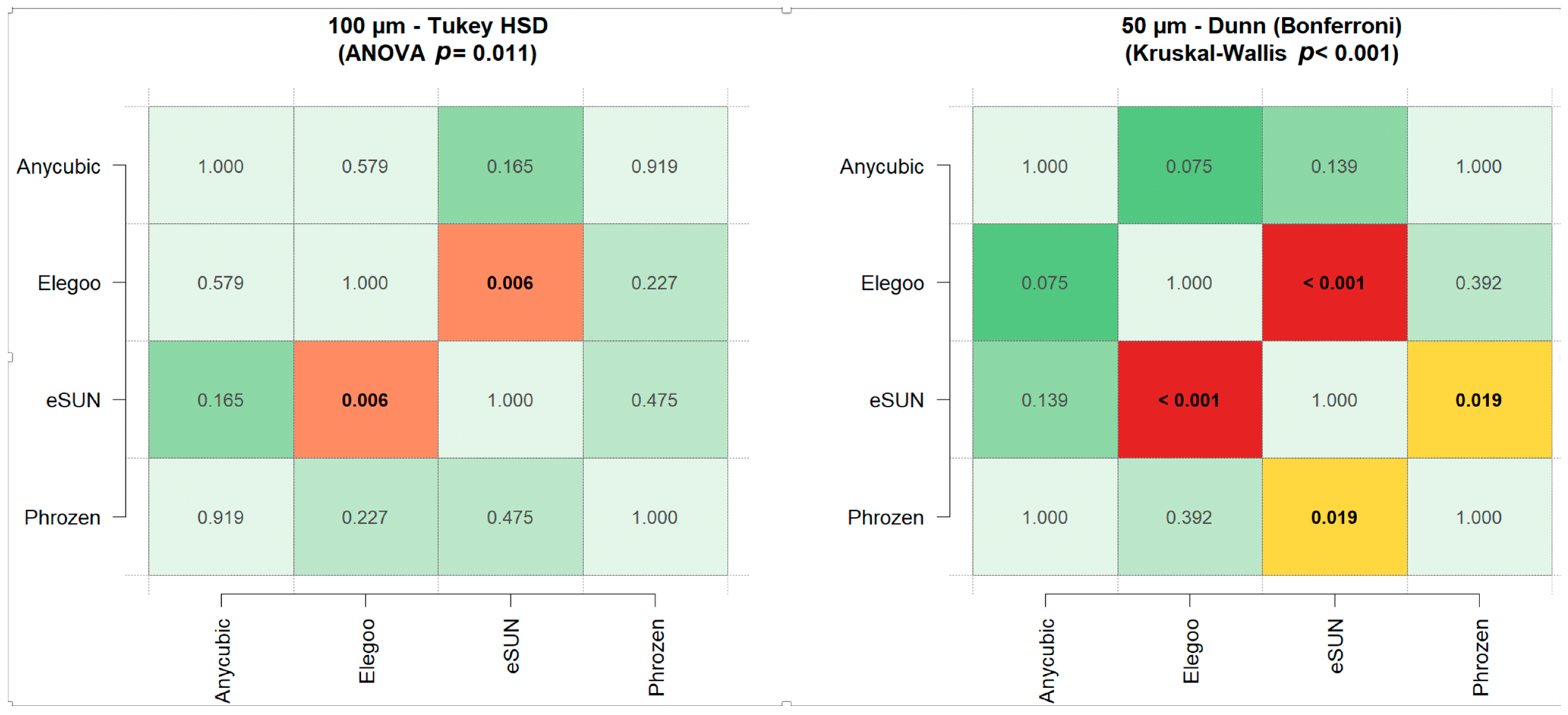 Polymers 17 02724 g014