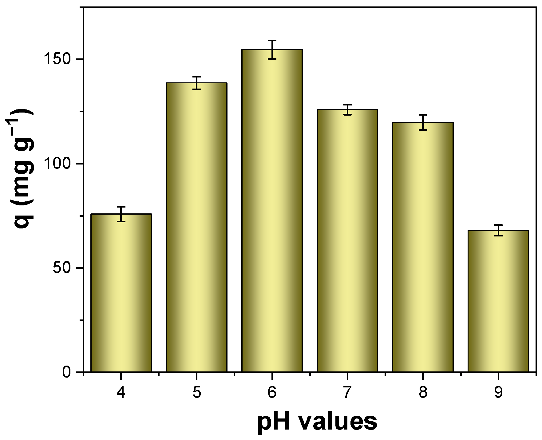 Polymers 17 02725 g004