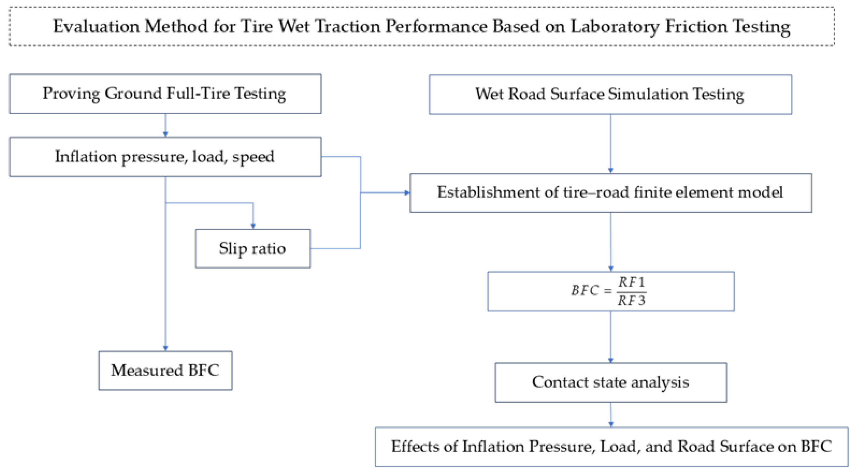 Polymers 17 02726 g001