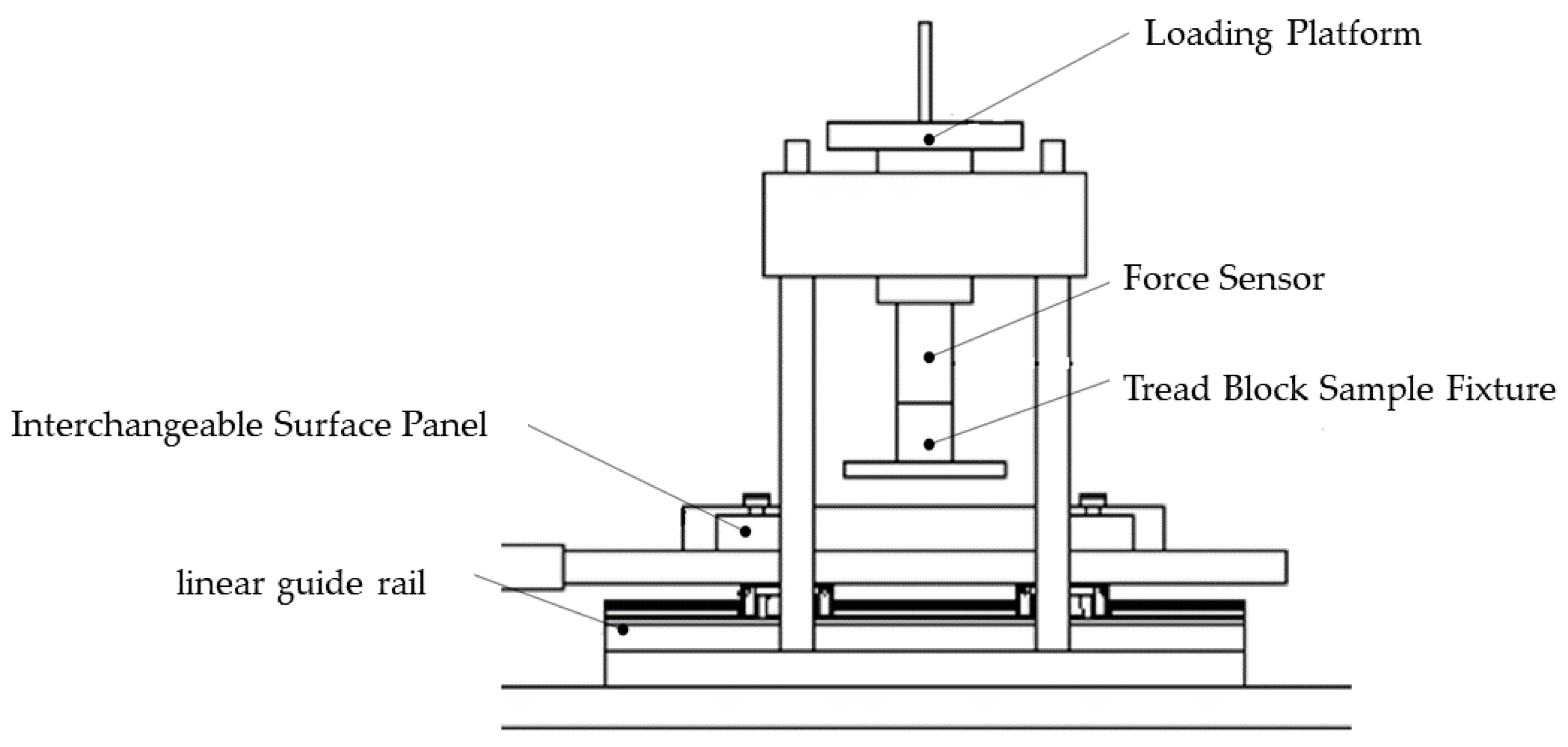 Polymers 17 02726 g002
