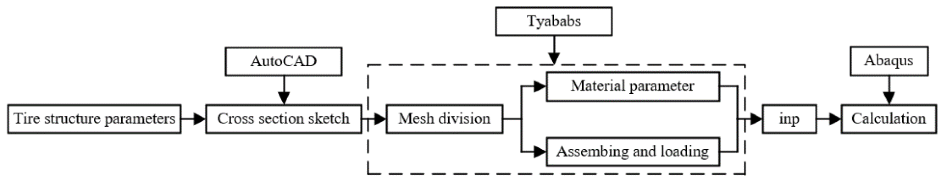 Polymers 17 02726 g005