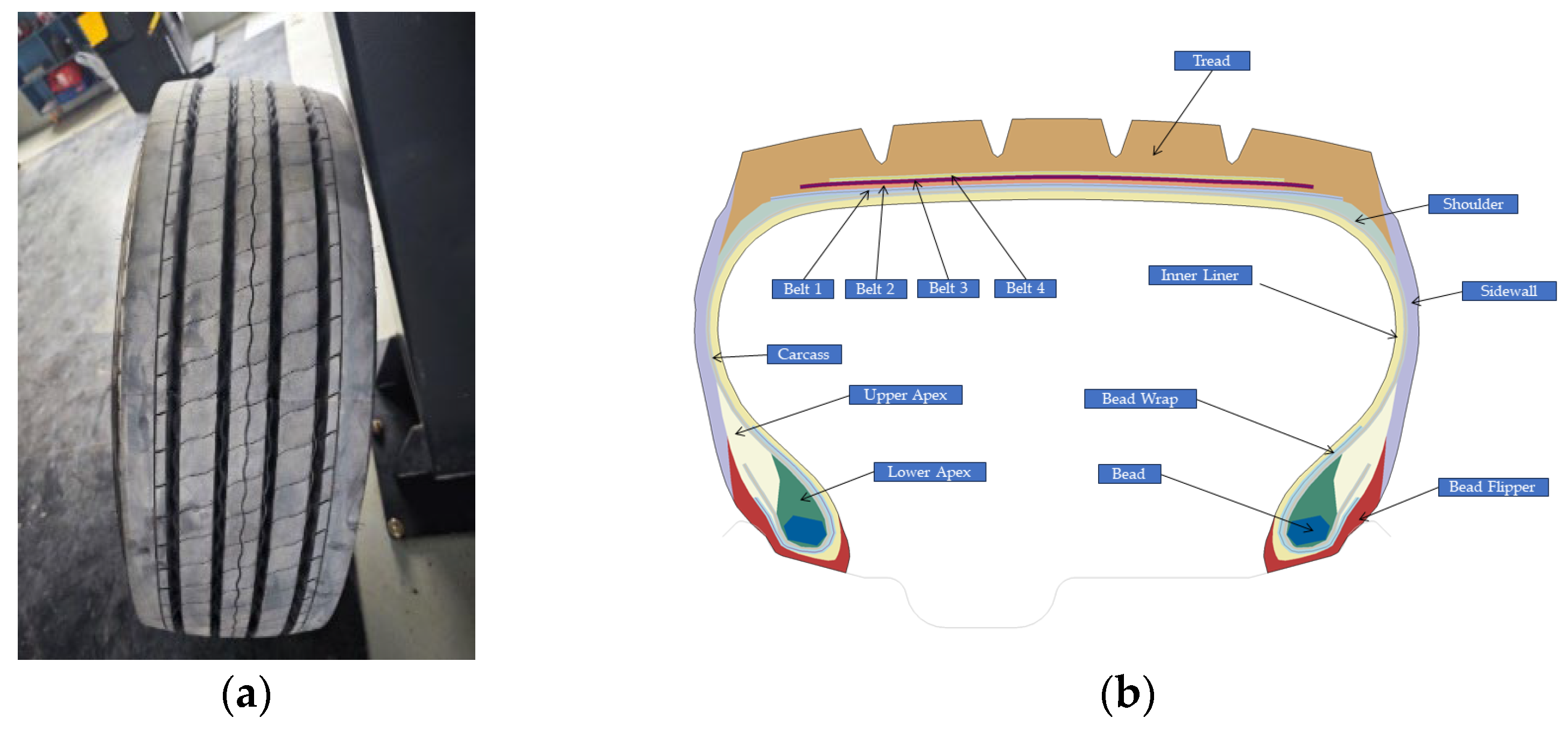 Polymers 17 02726 g006