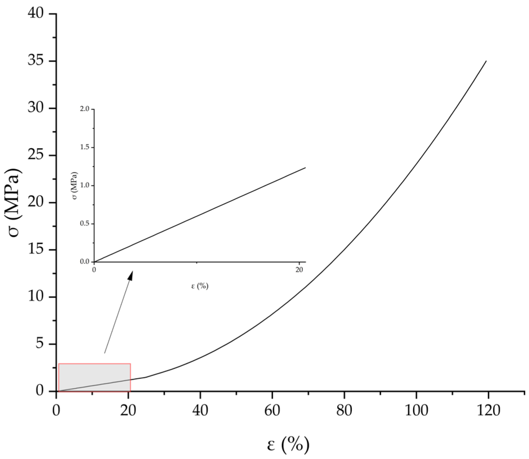 Polymers 17 02726 g008
