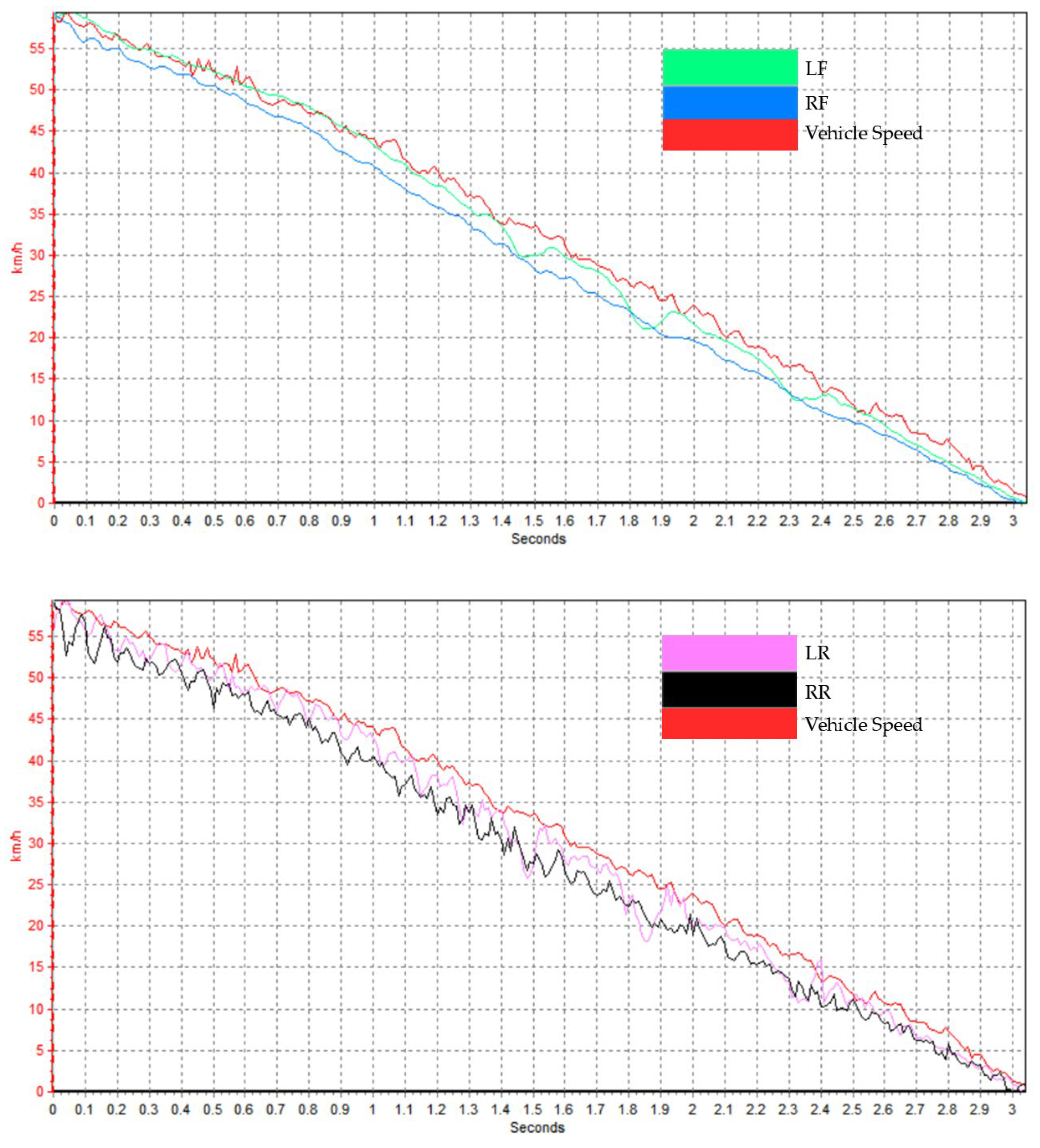 Polymers 17 02726 g014