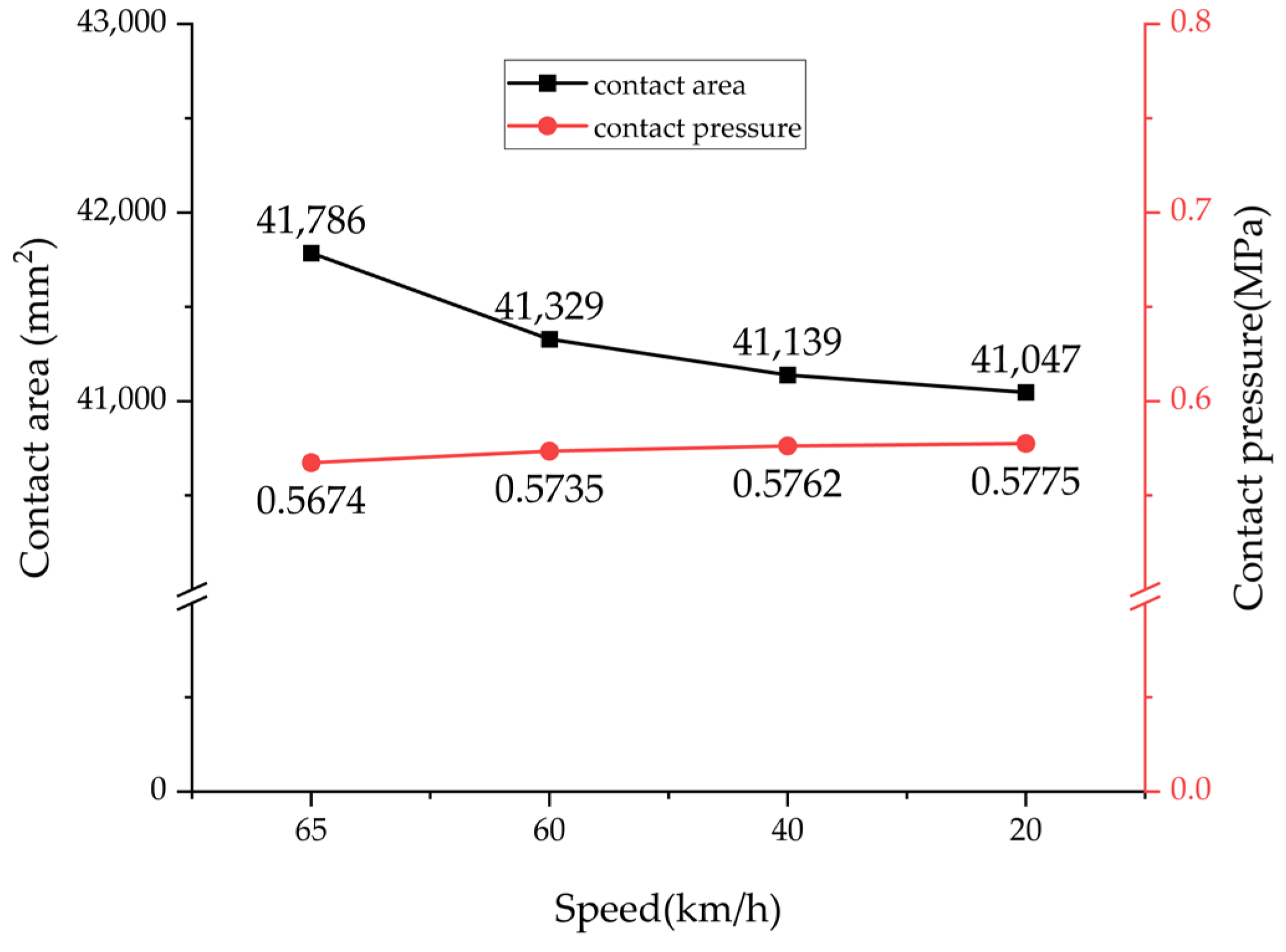 Polymers 17 02726 g016