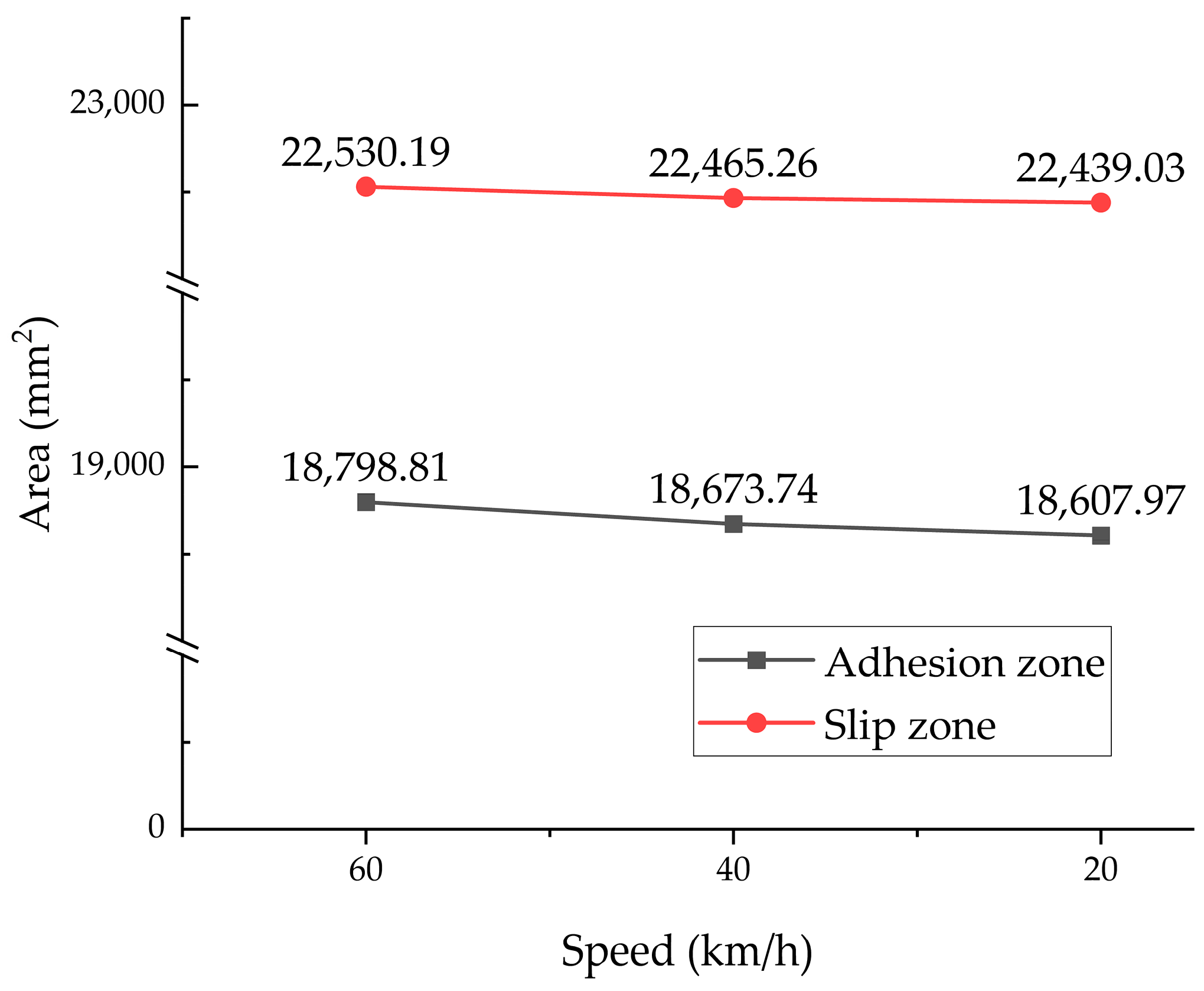 Polymers 17 02726 g018