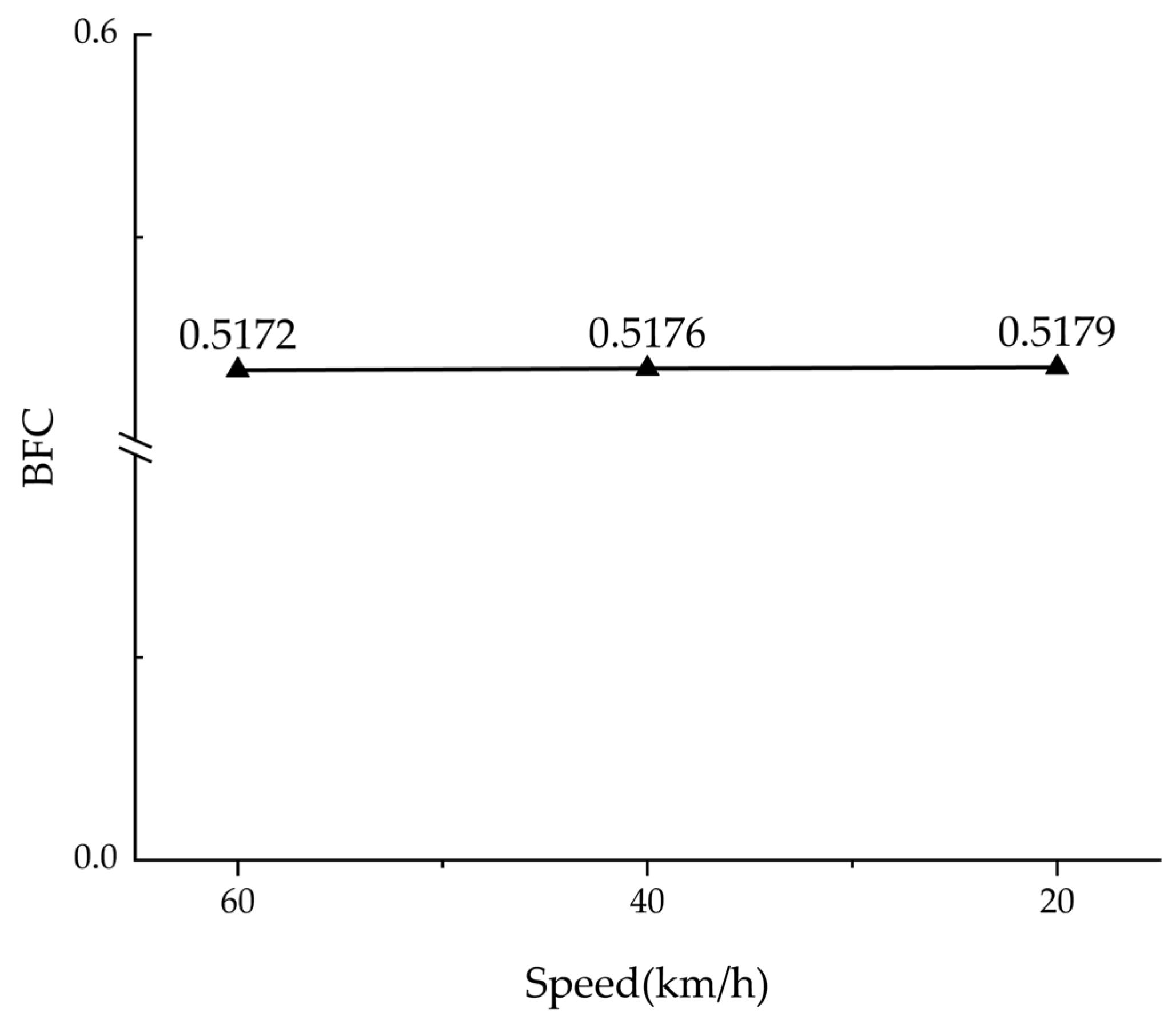 Polymers 17 02726 g020