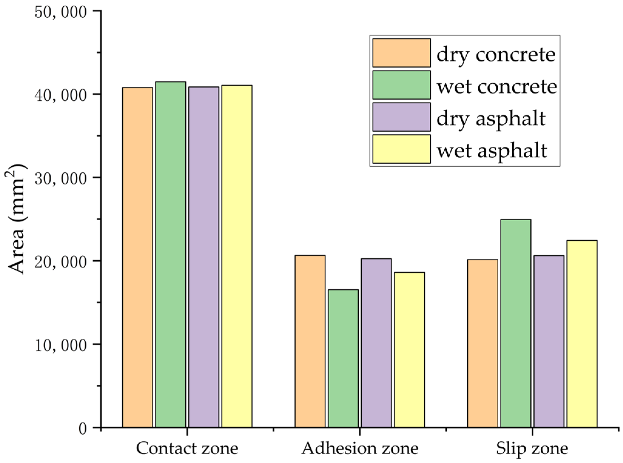 Polymers 17 02726 g022