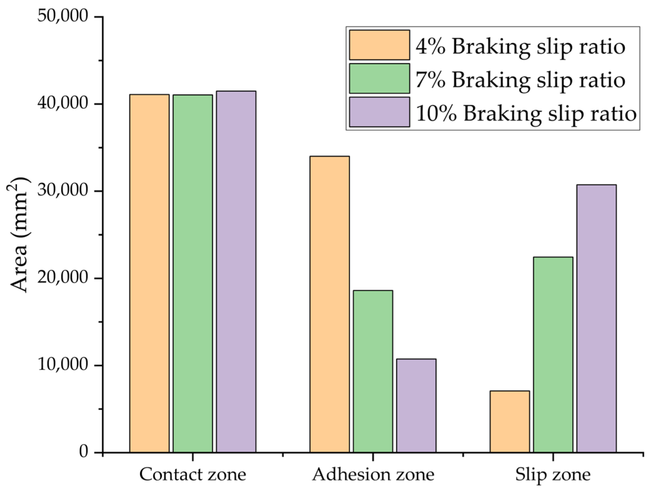 Polymers 17 02726 g024