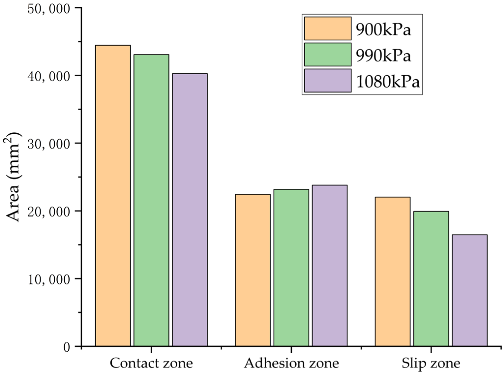 Polymers 17 02726 g025