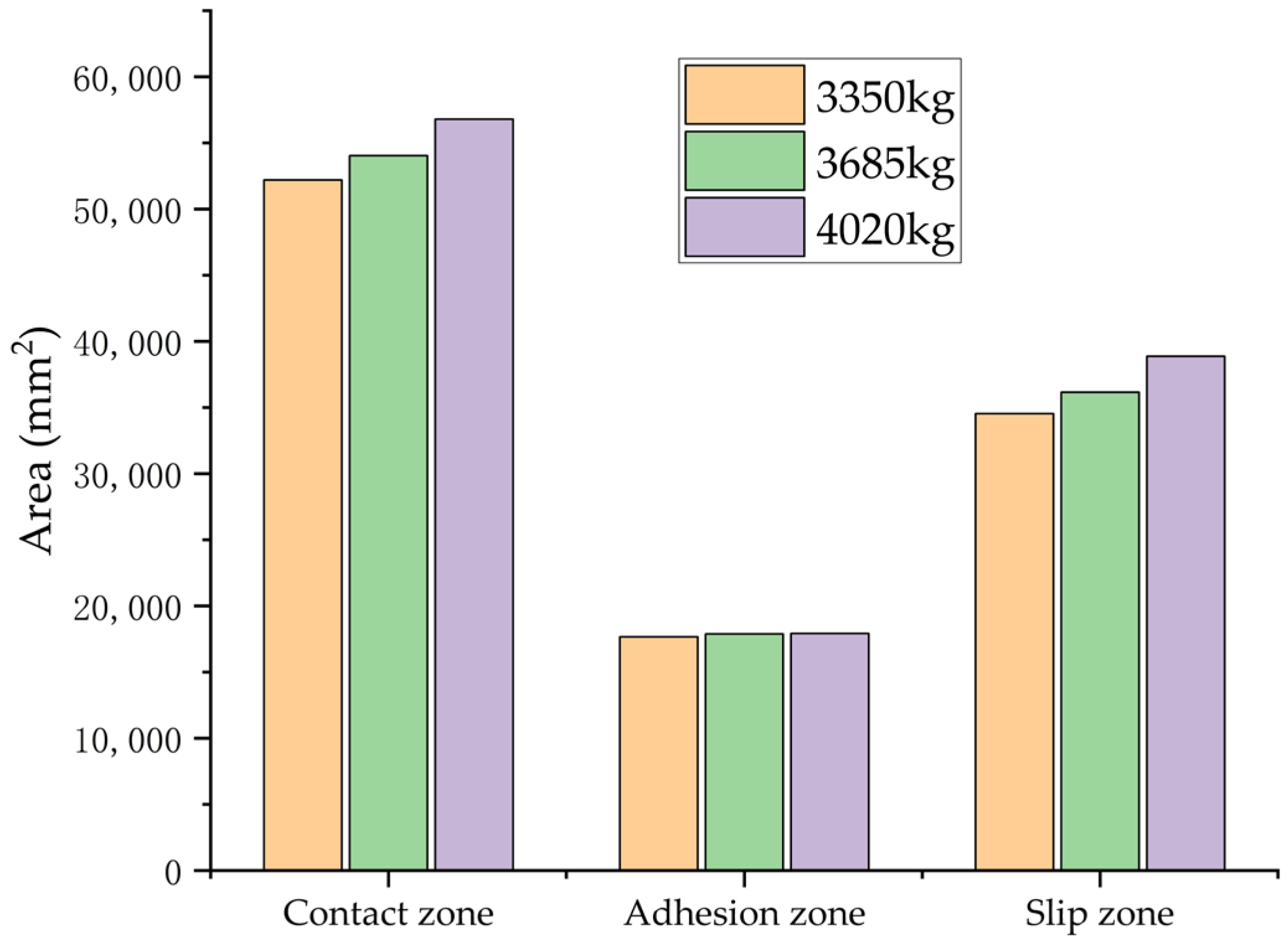 Polymers 17 02726 g026