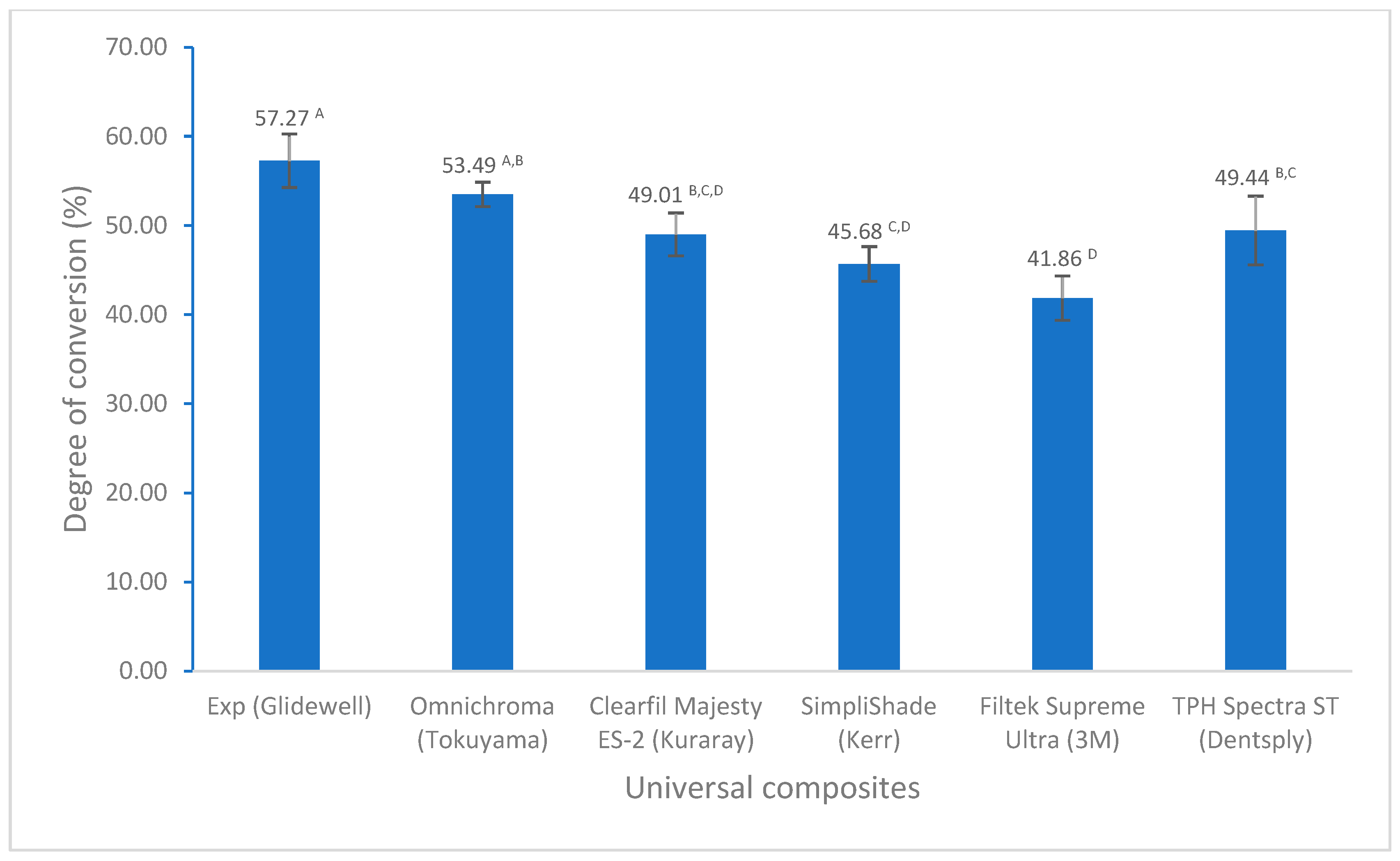 Polymers 17 02728 g002