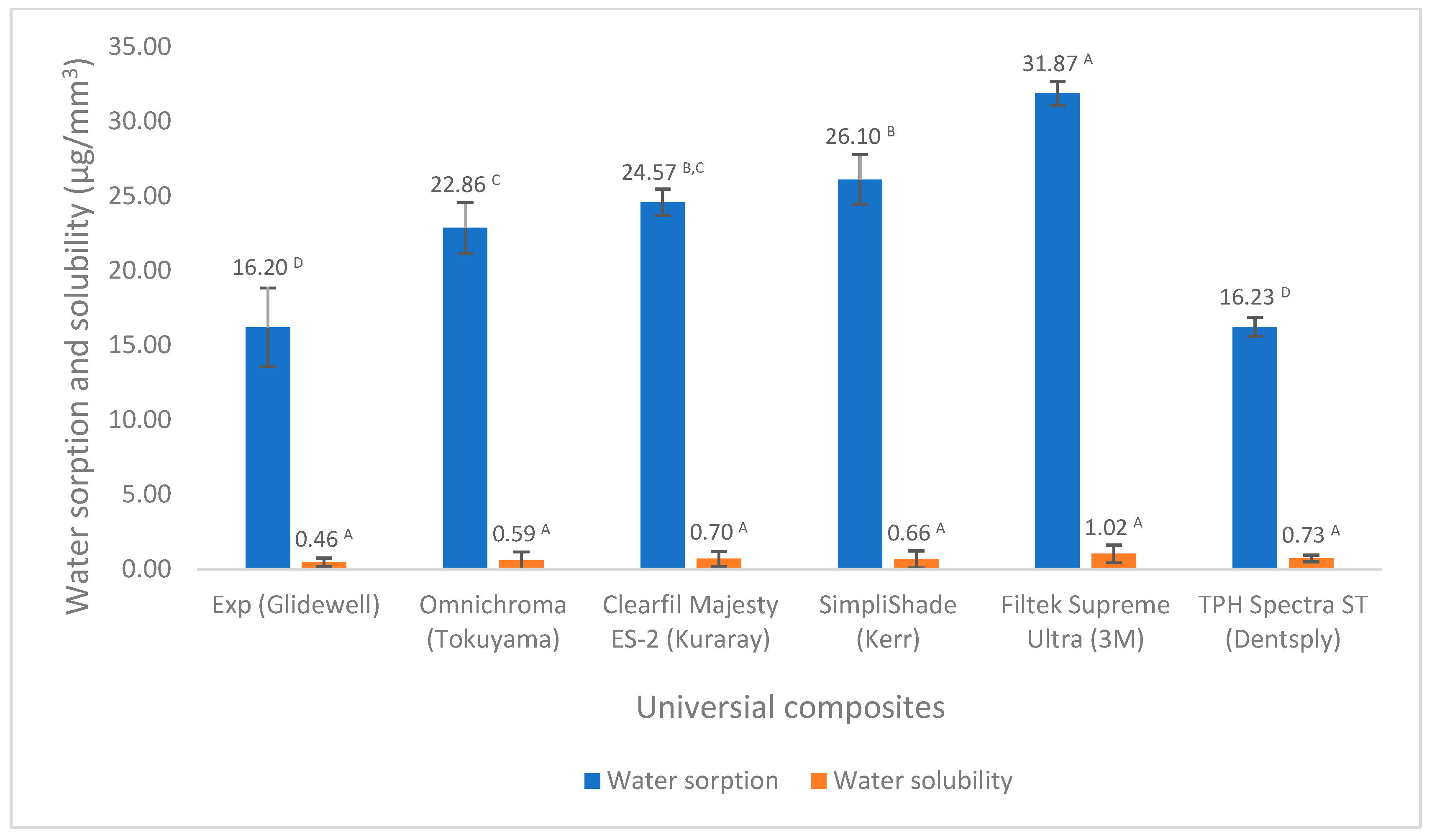 Polymers 17 02728 g003