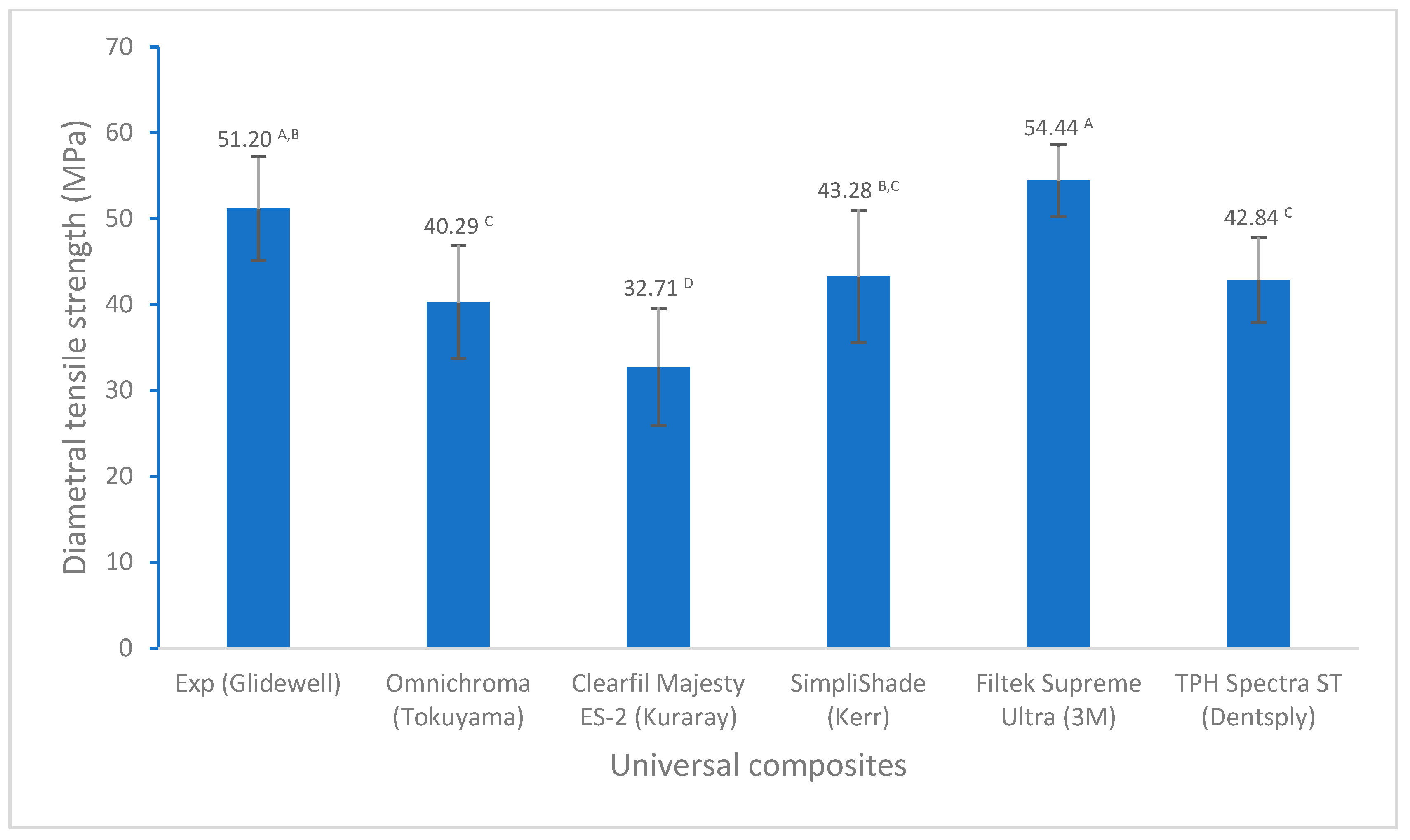 Polymers 17 02728 g006