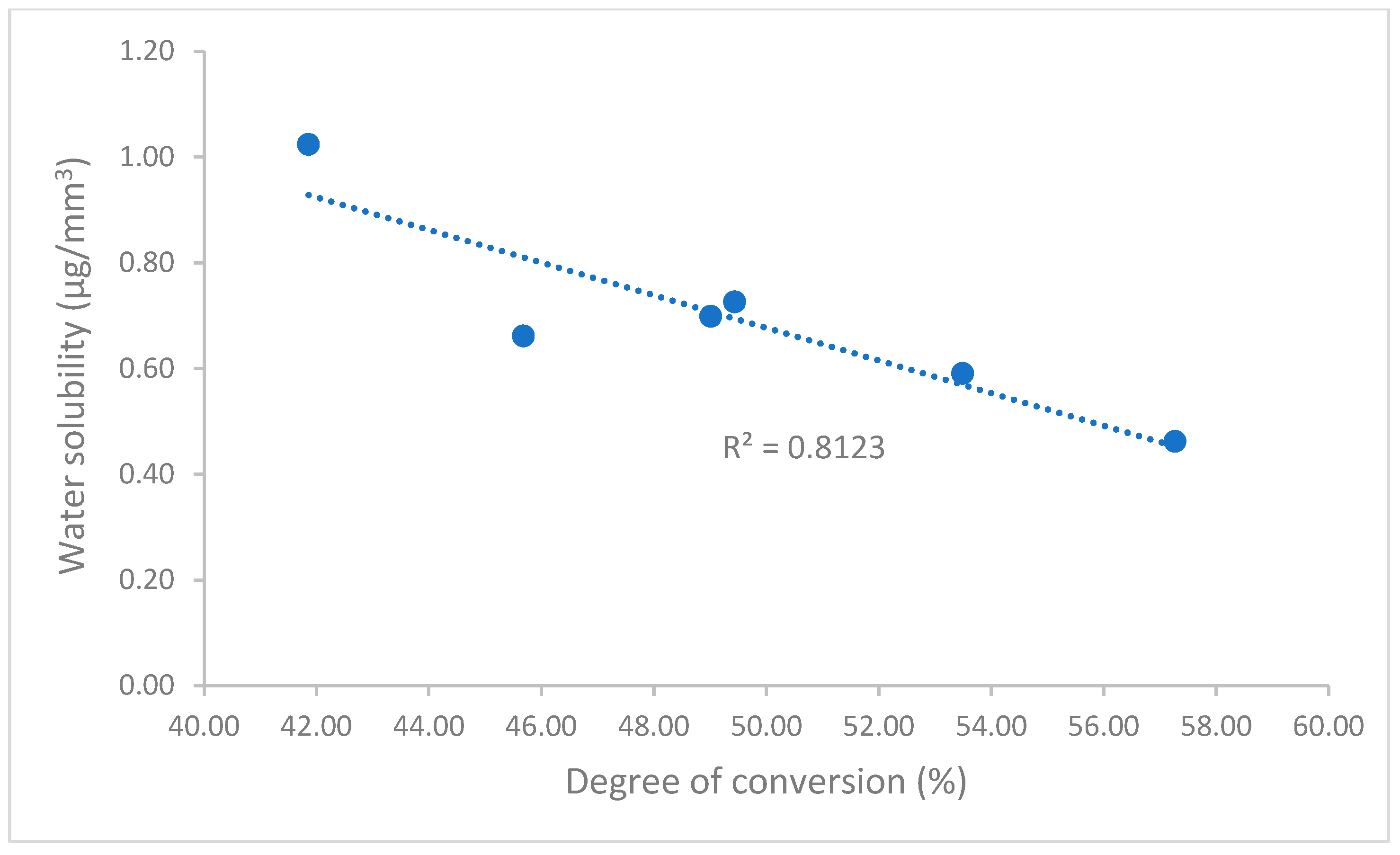Polymers 17 02728 g008