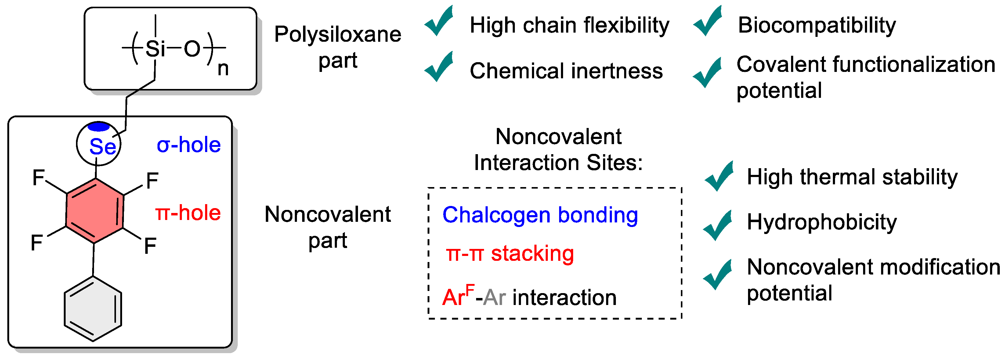 Polymers 17 02729 g001 Polymers 17 02729 g001