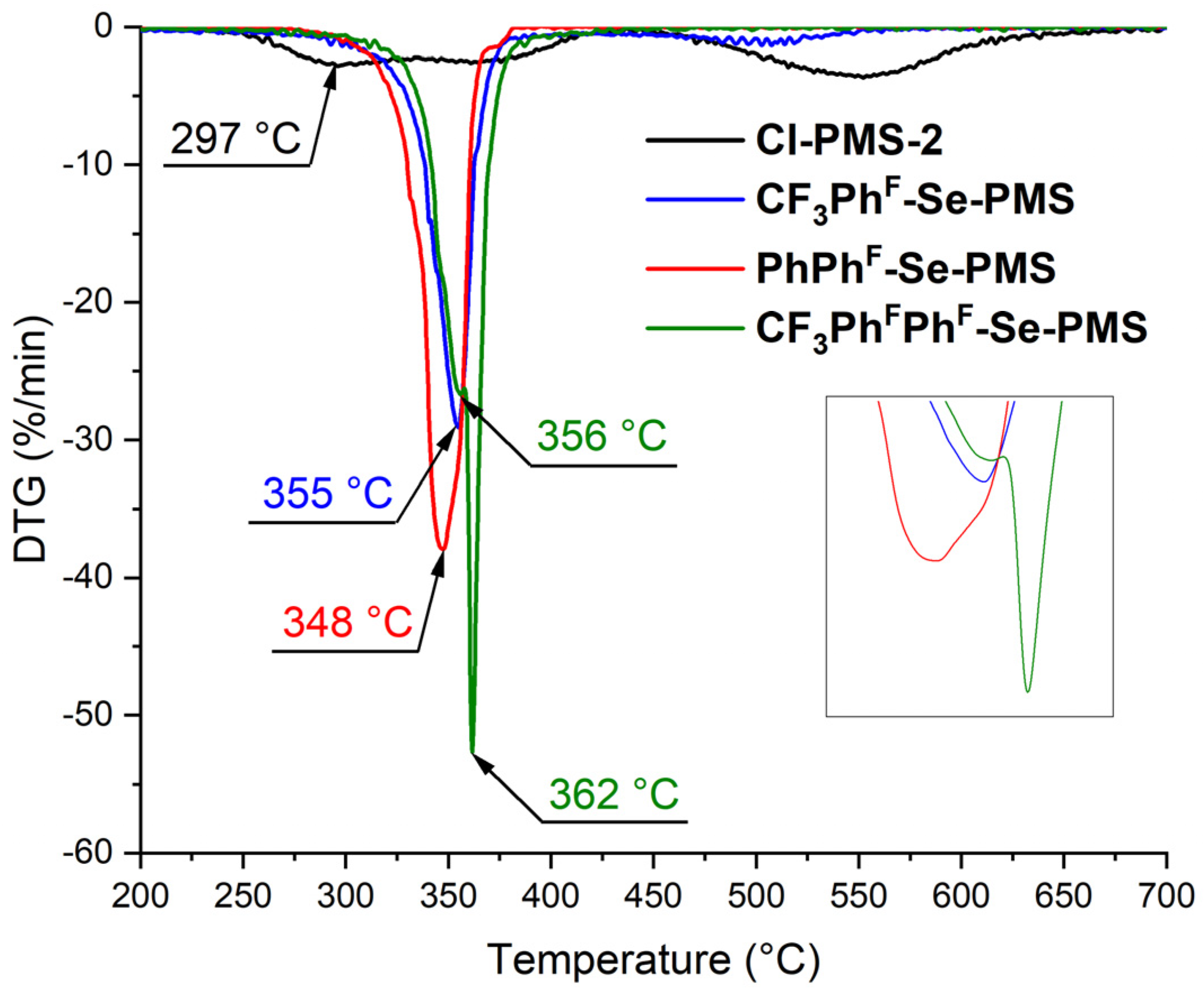 Polymers 17 02729 g002 Polymers 17 02729 g002