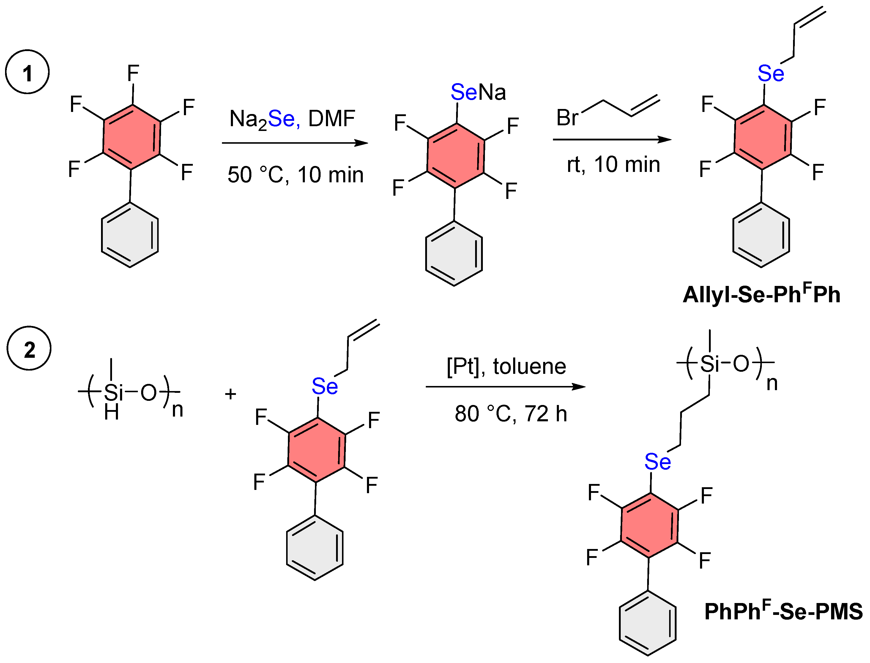Polymers 17 02729 sch002 Polymers 17 02729 sch002