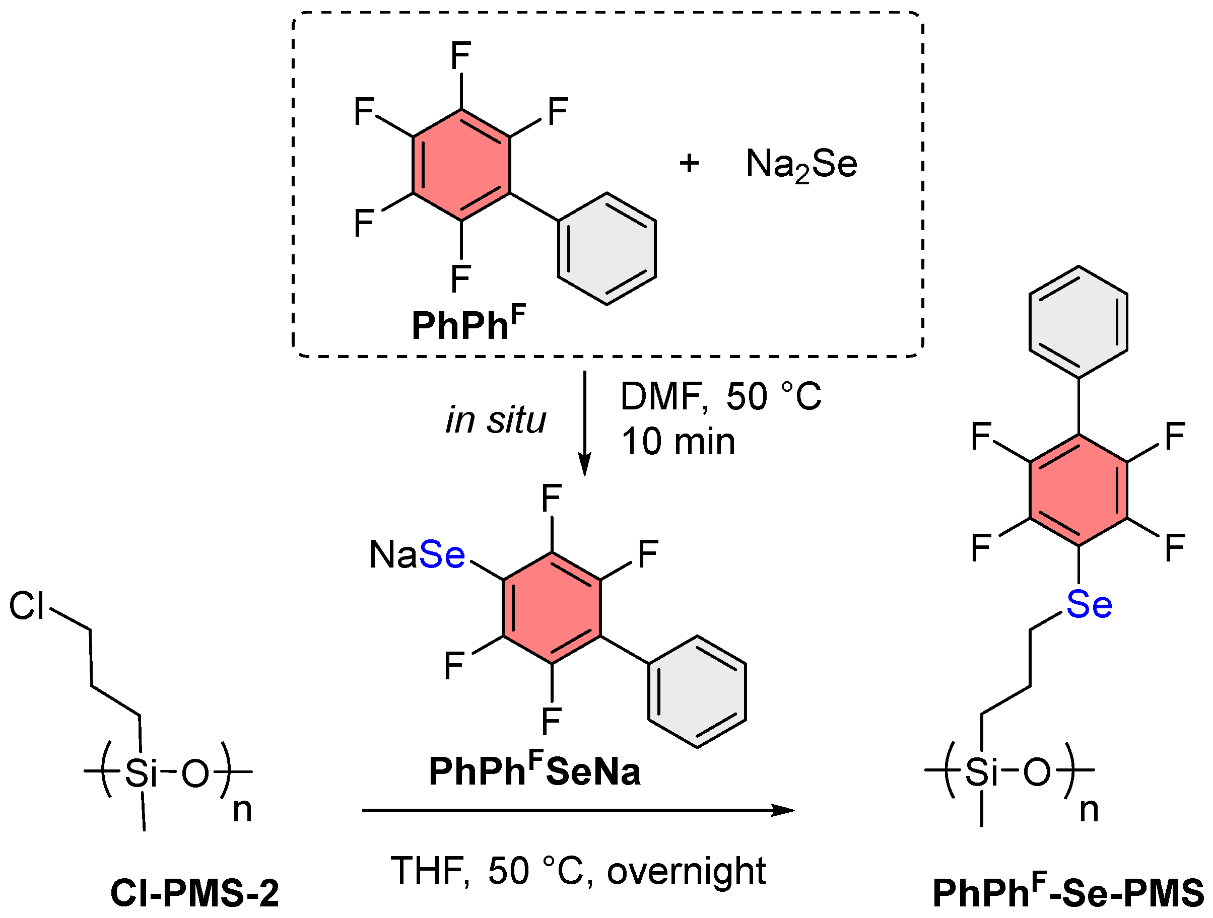 Polymers 17 02729 sch004 Polymers 17 02729 sch004
