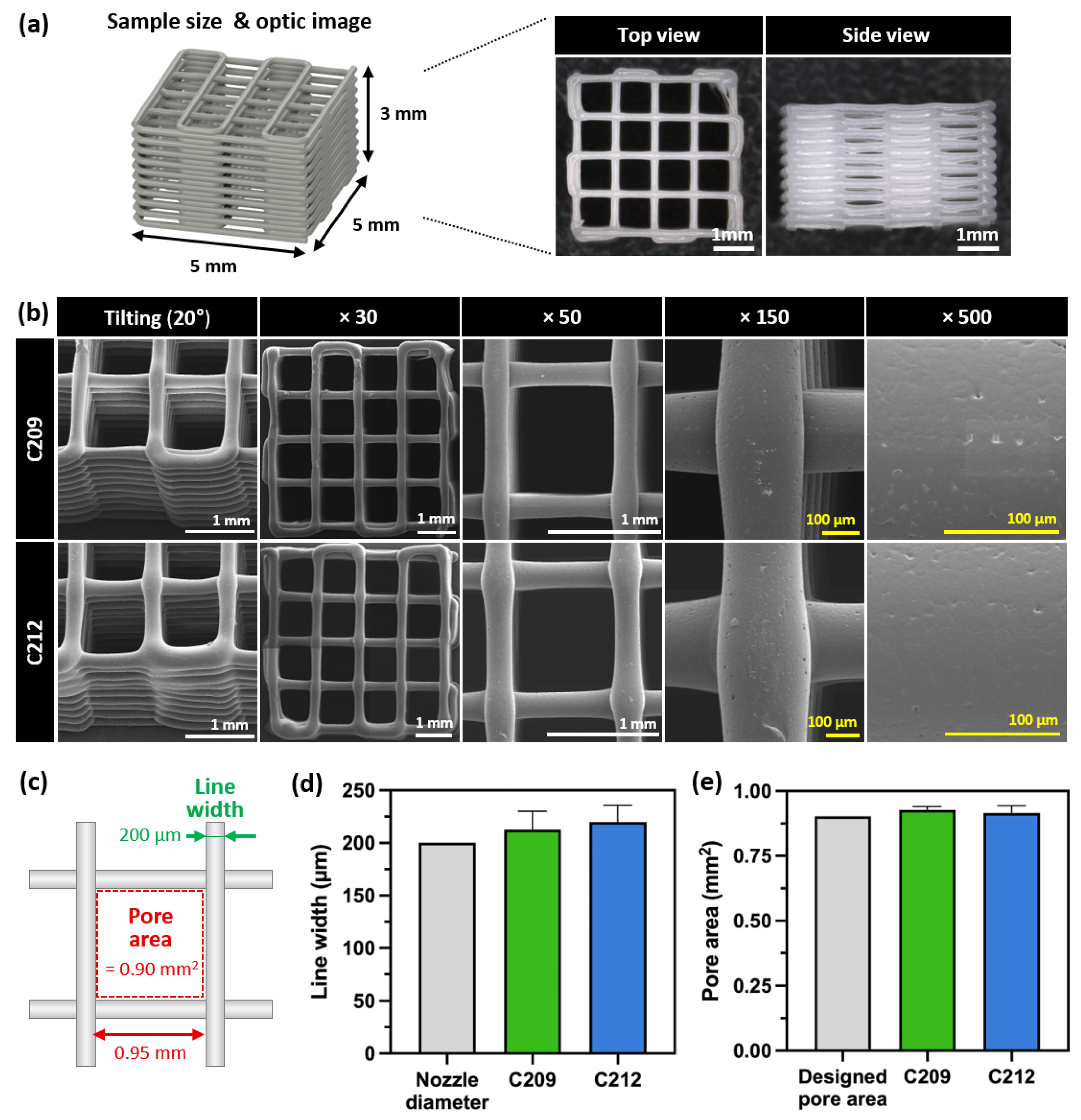 Polymers 17 02730 g004 Polymers 17 02730 g004