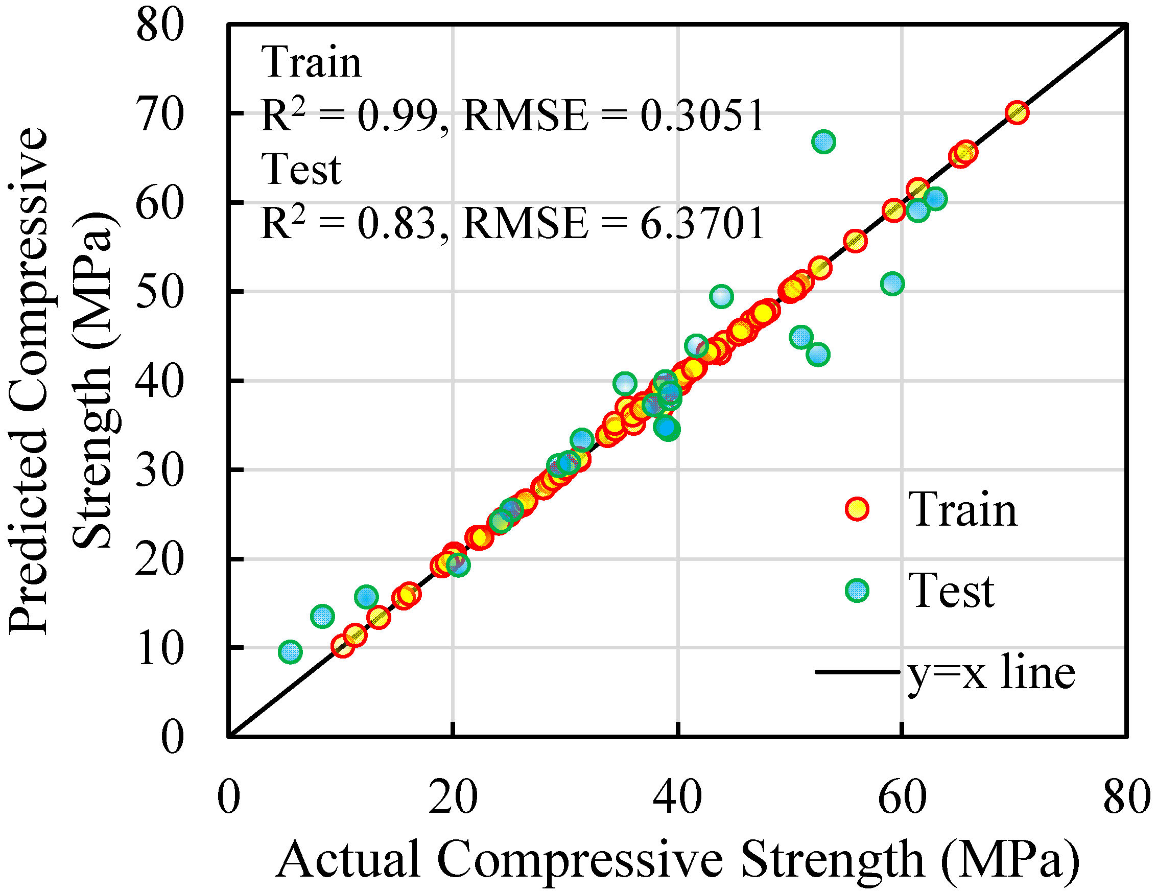 Polymers 17 02731 g003