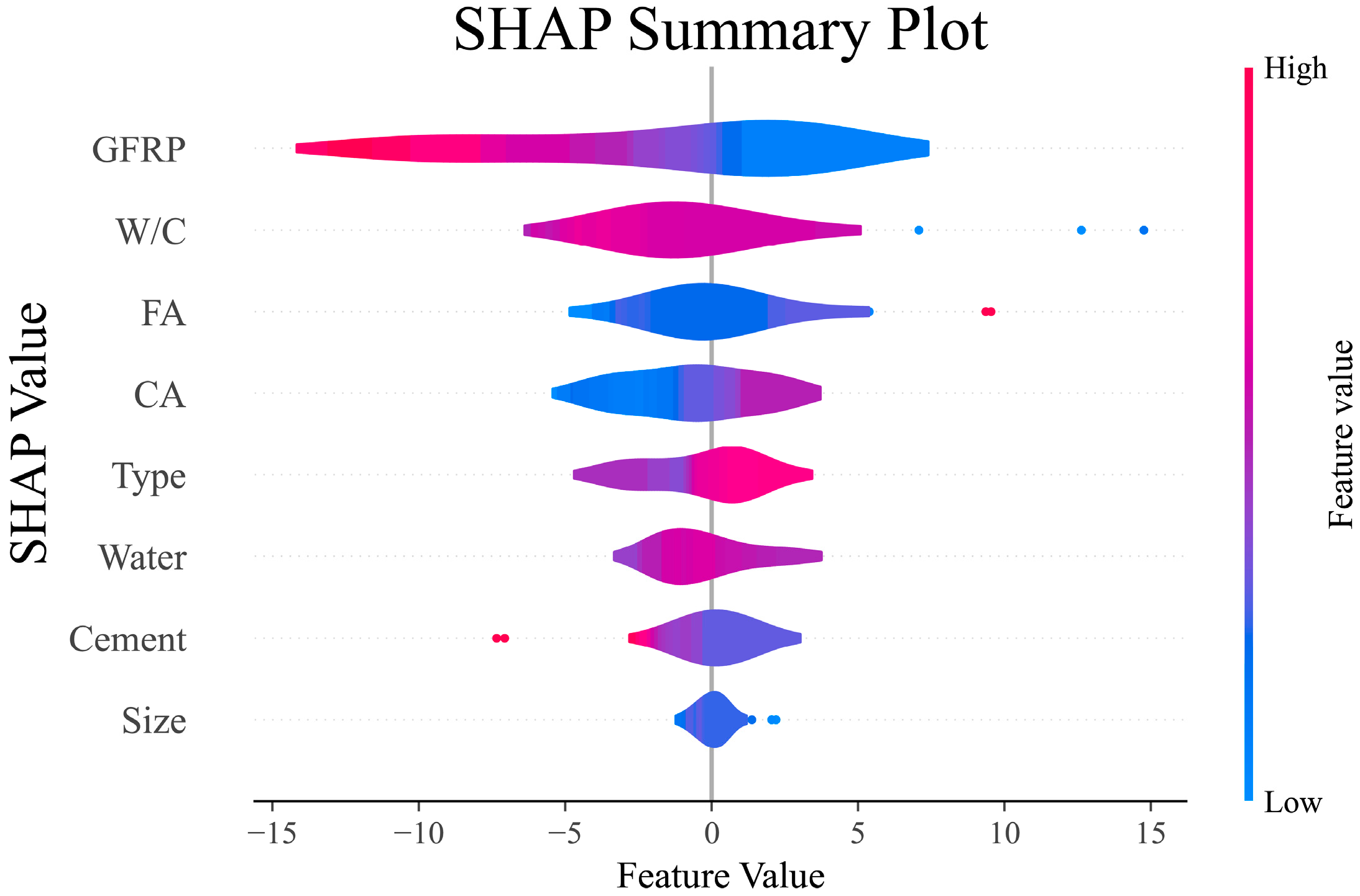 Polymers 17 02731 g006
