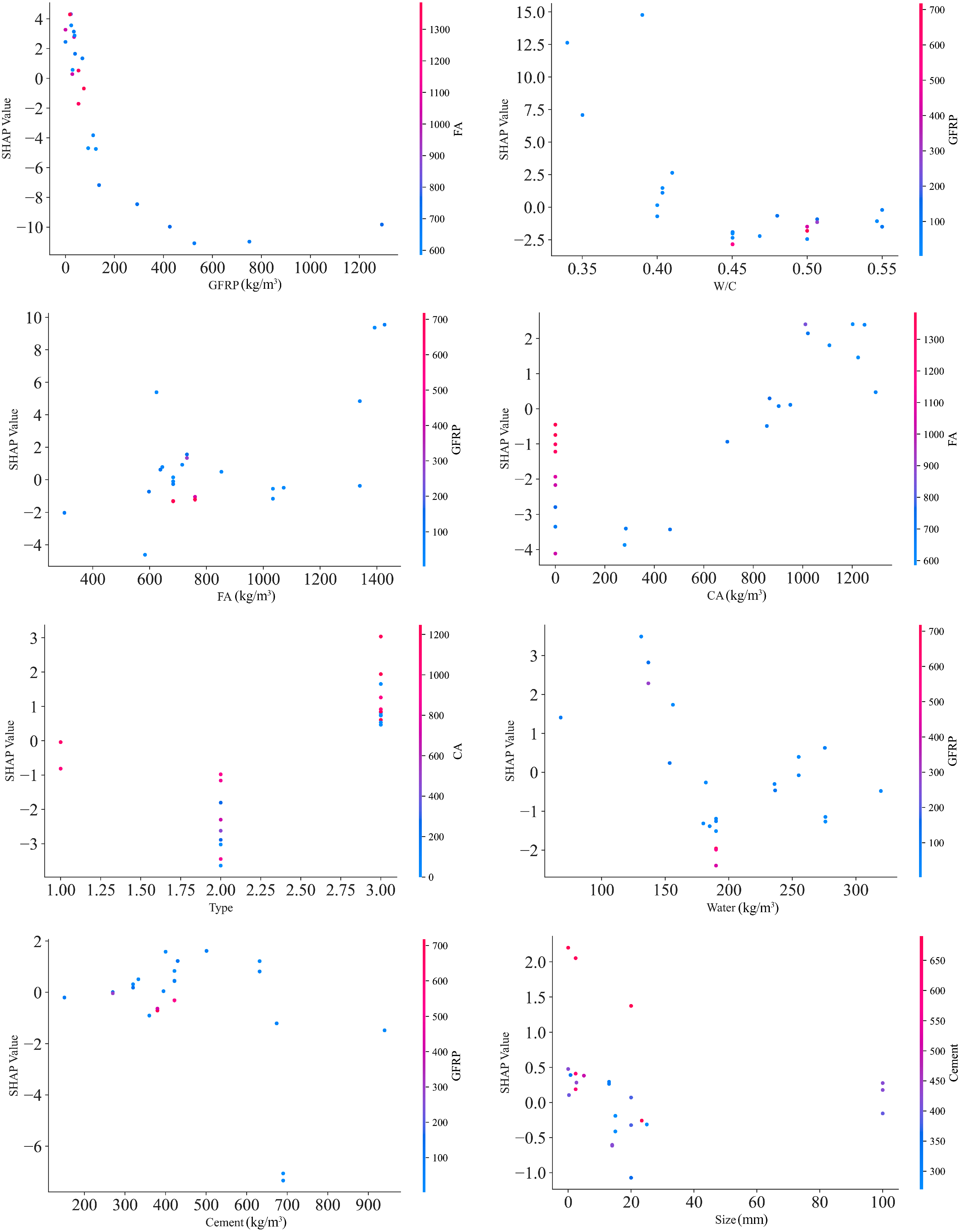 Polymers 17 02731 g007