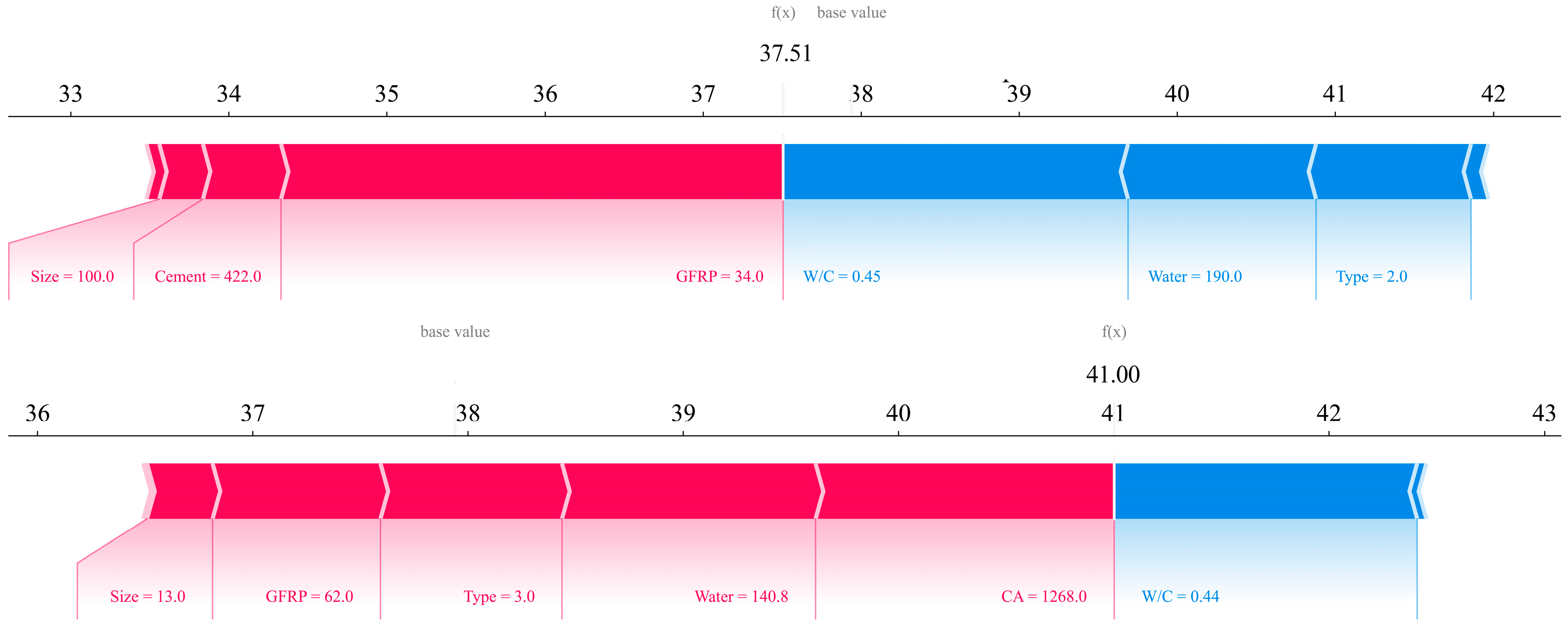 Polymers 17 02731 g008