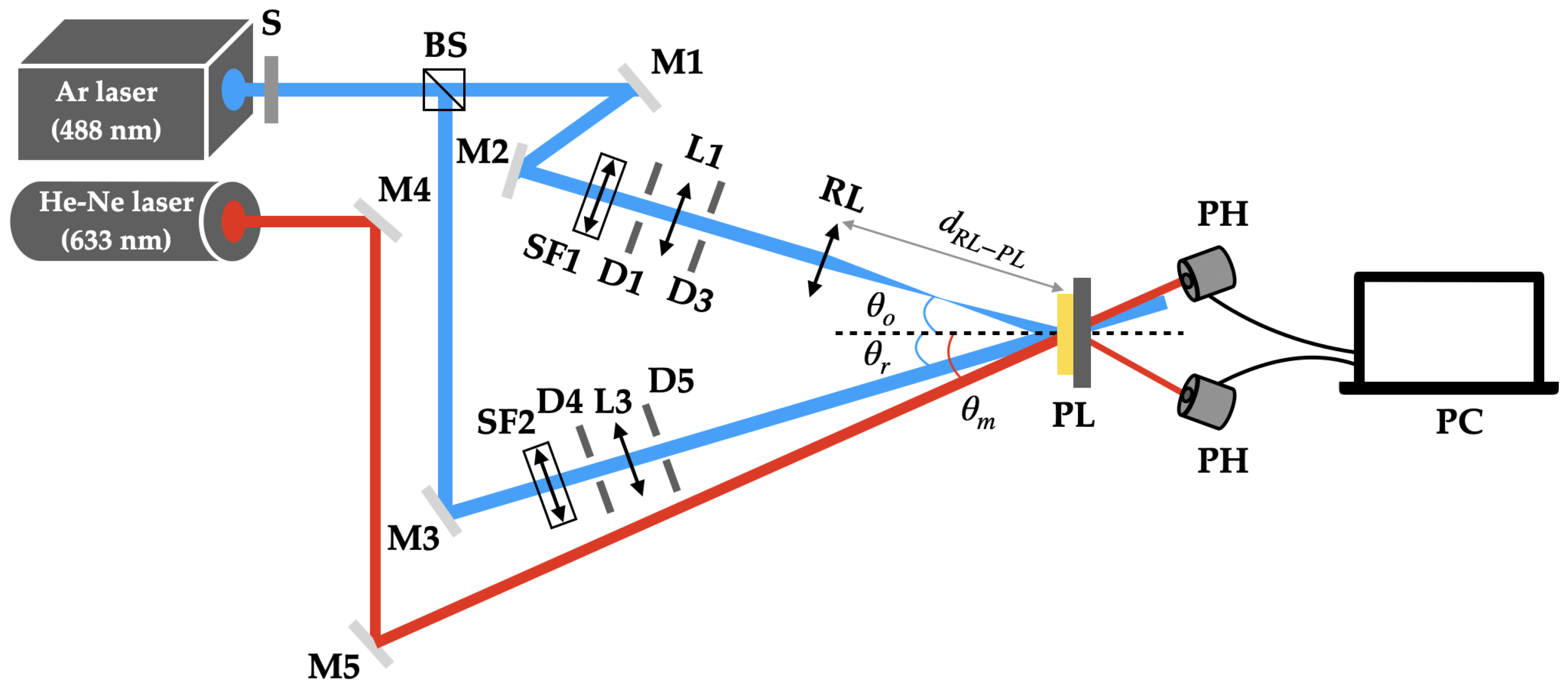Polymers 17 02732 g003