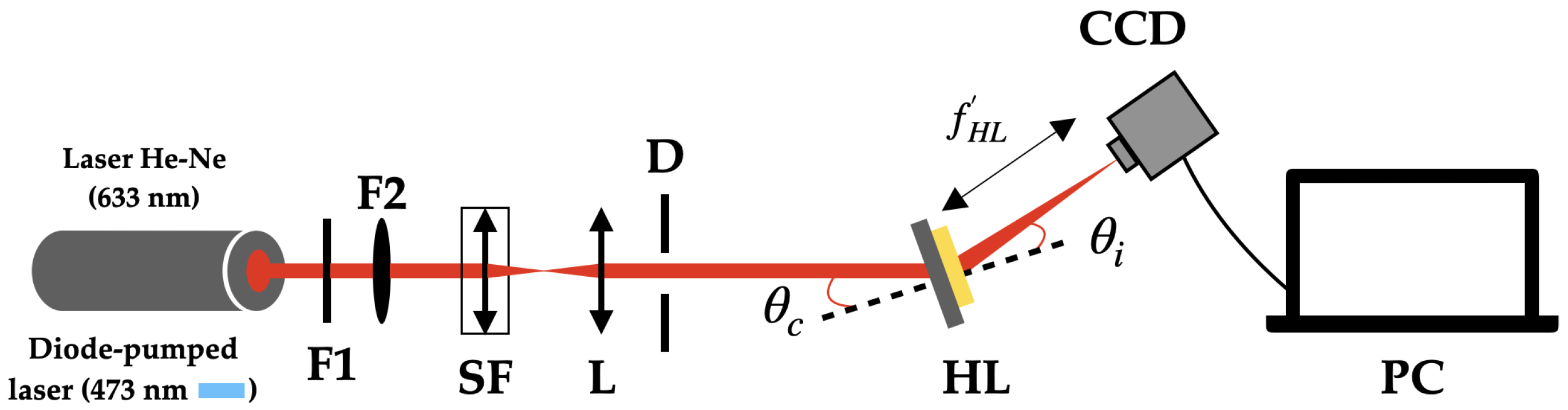 Polymers 17 02732 g004