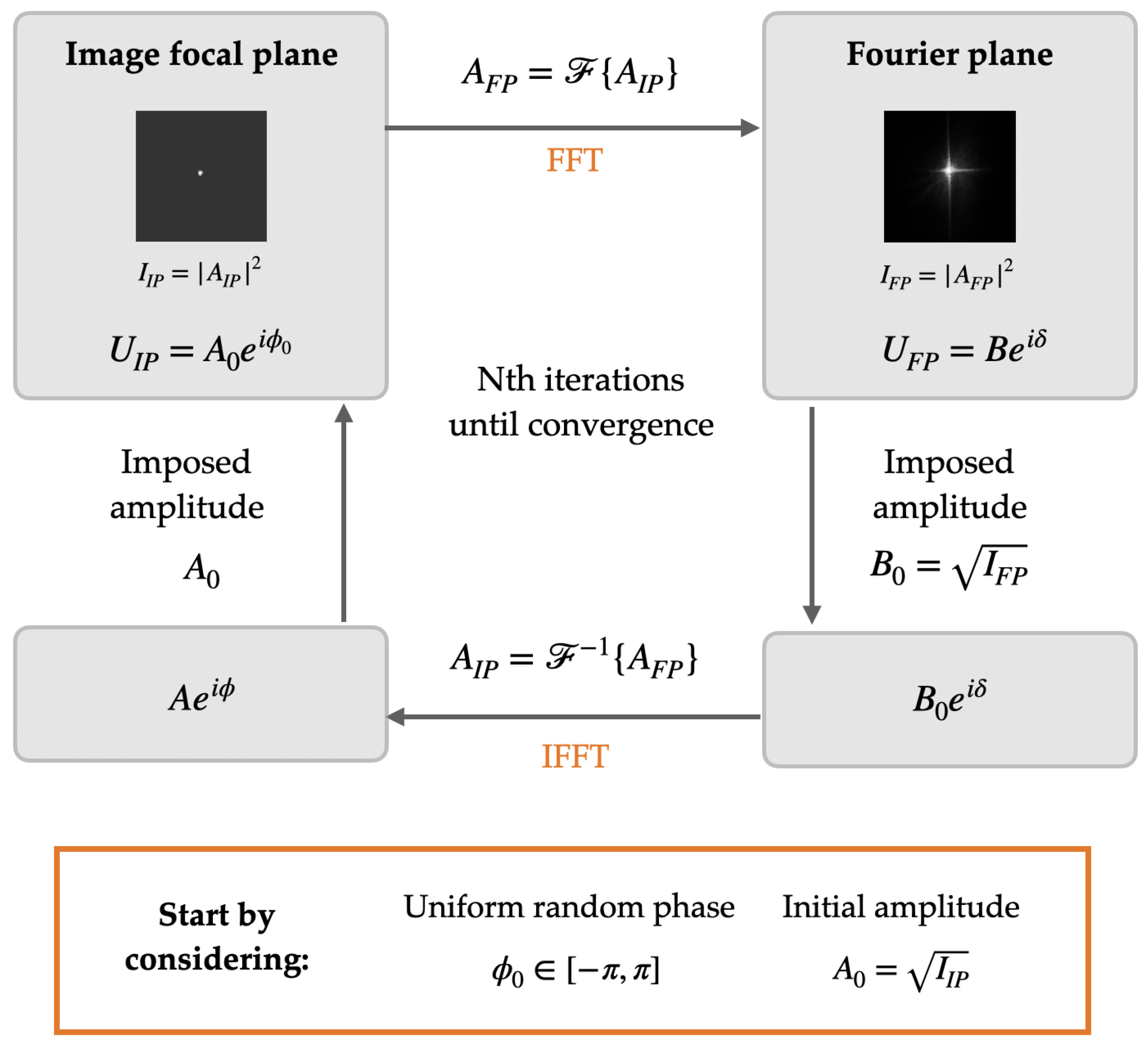Polymers 17 02732 g005