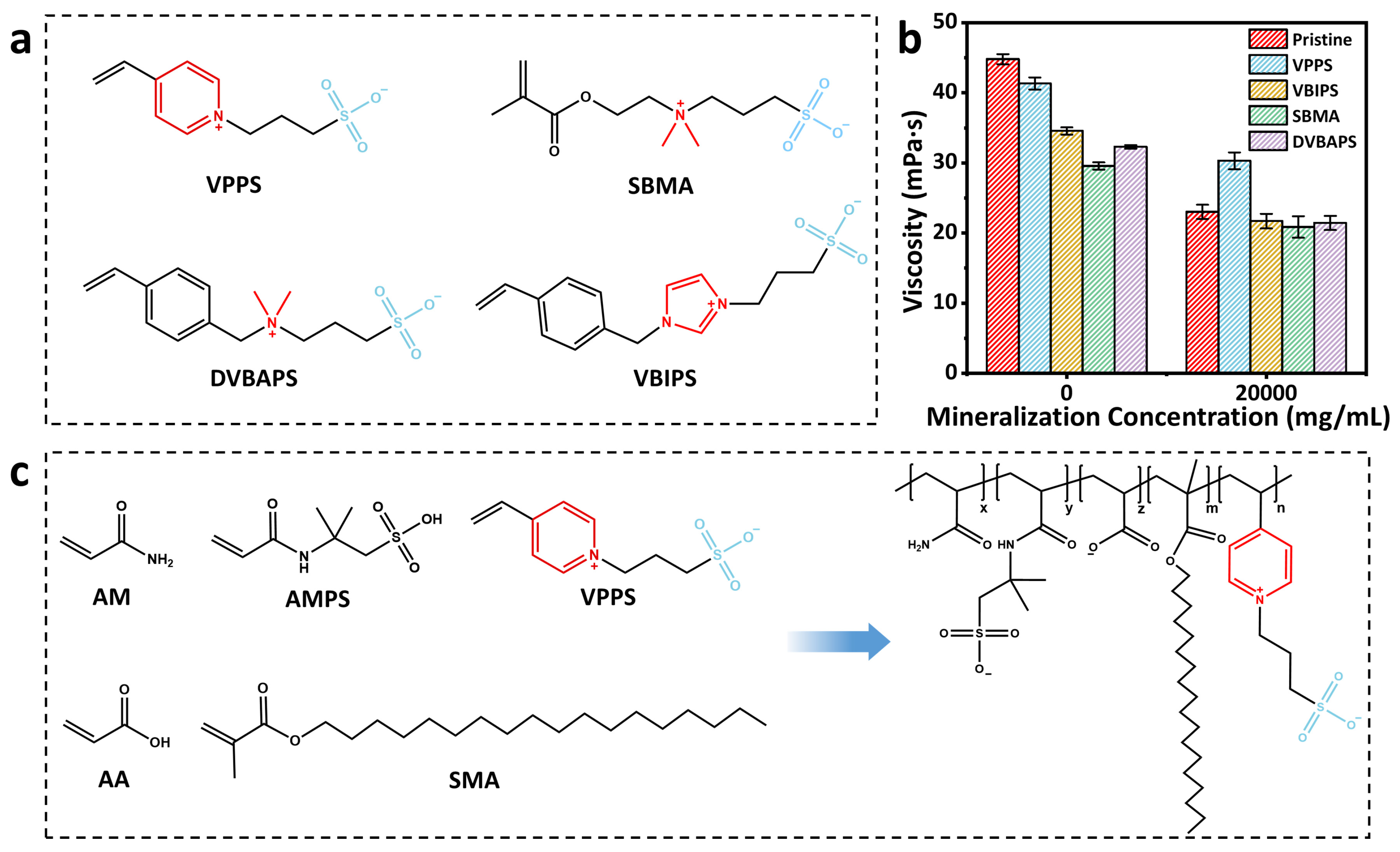 Polymers 17 02733 g001