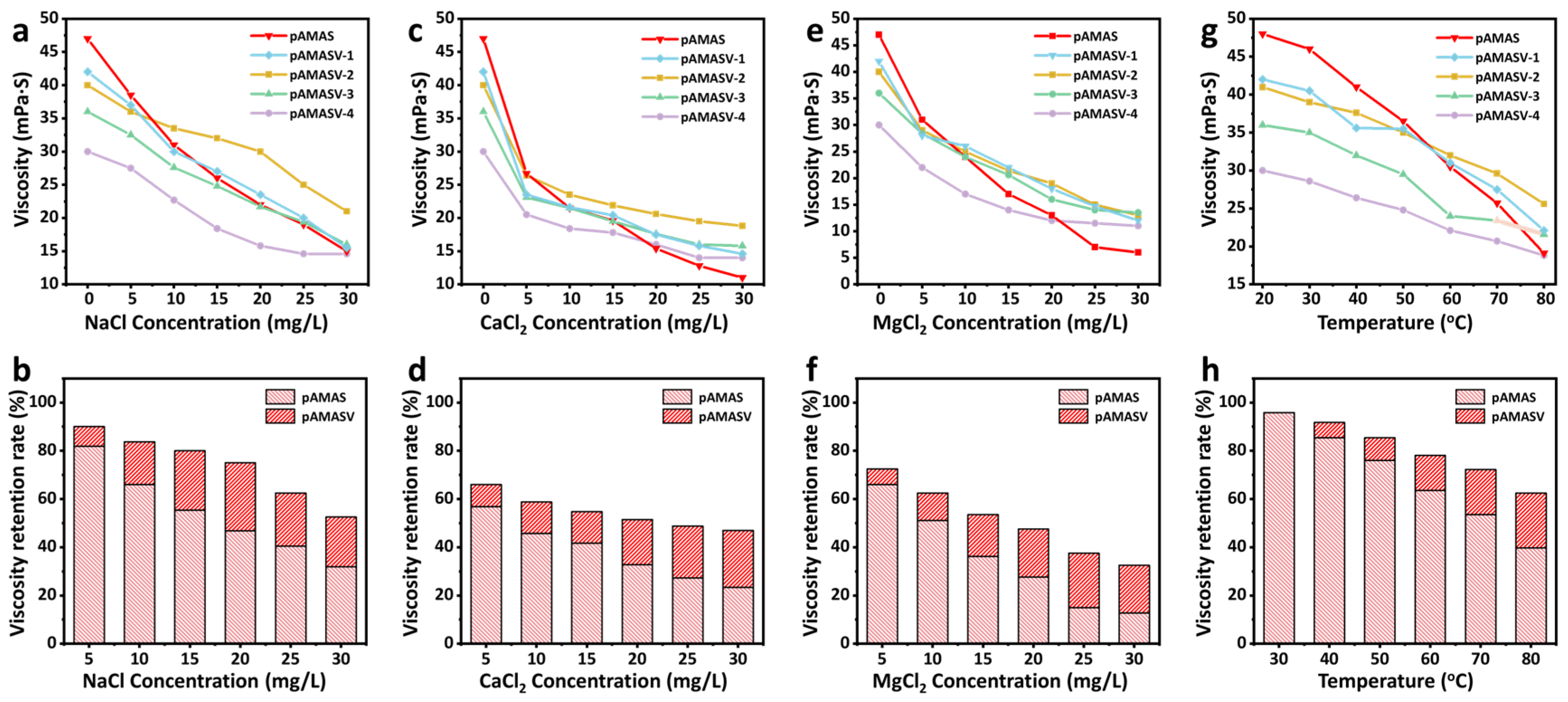 Polymers 17 02733 g002