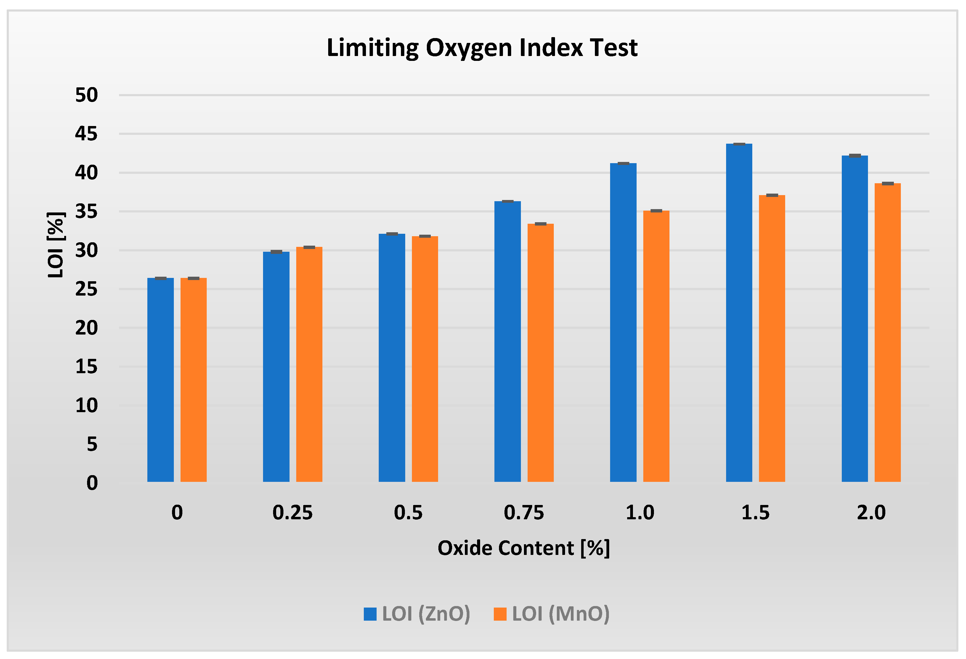 Polymers 17 02734 g002