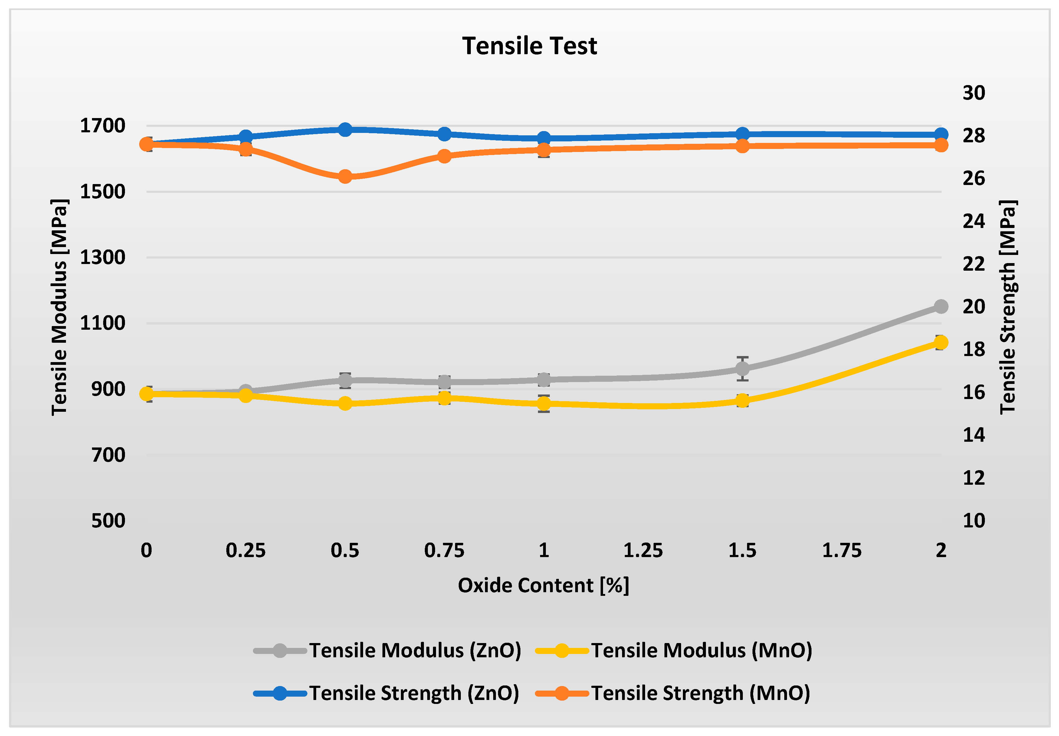Polymers 17 02734 g004